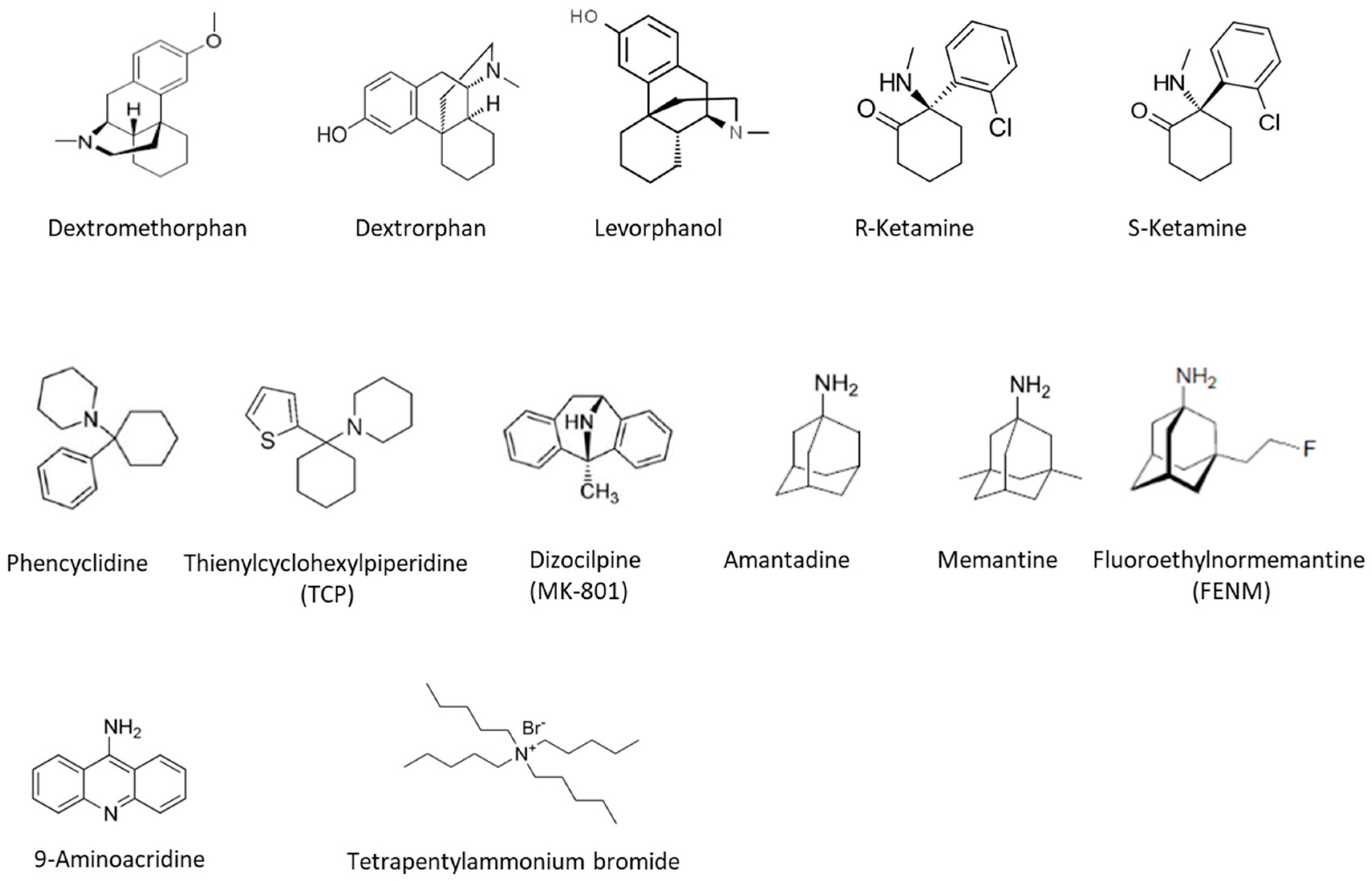 Pharmaceuticals 17 01265 g003 Pharmaceuticals 17 01265 g003