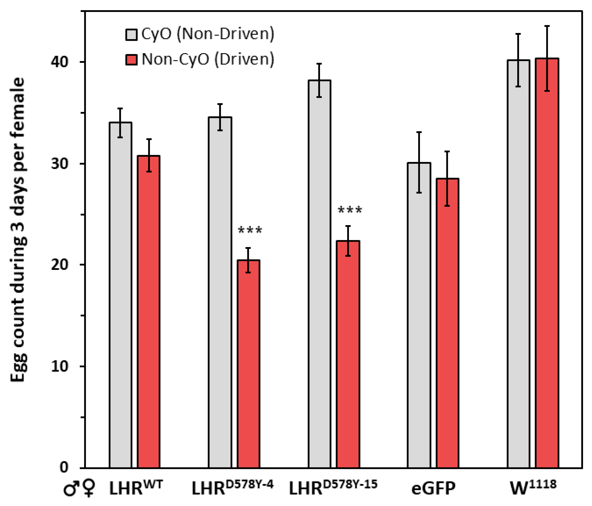 Pharmaceuticals 17 01267 g003