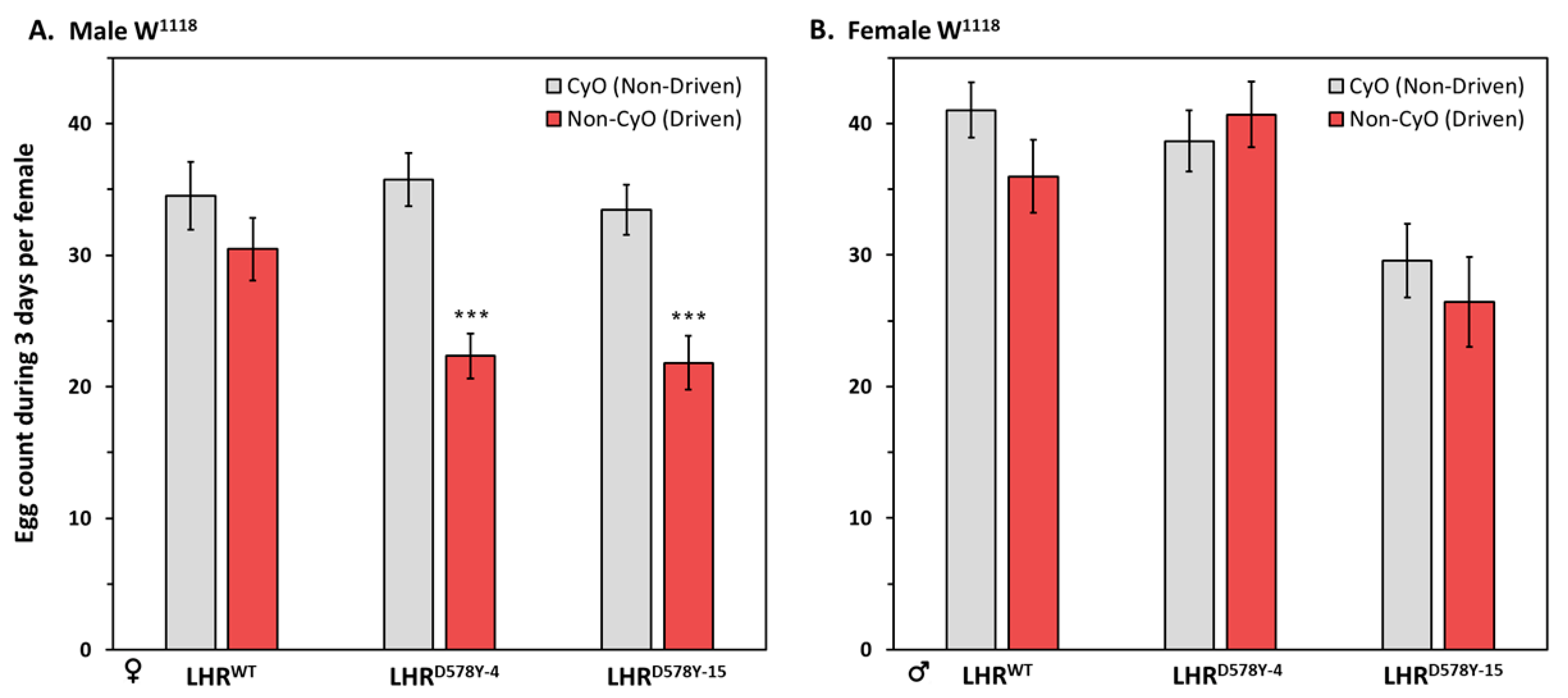 Pharmaceuticals 17 01267 g005