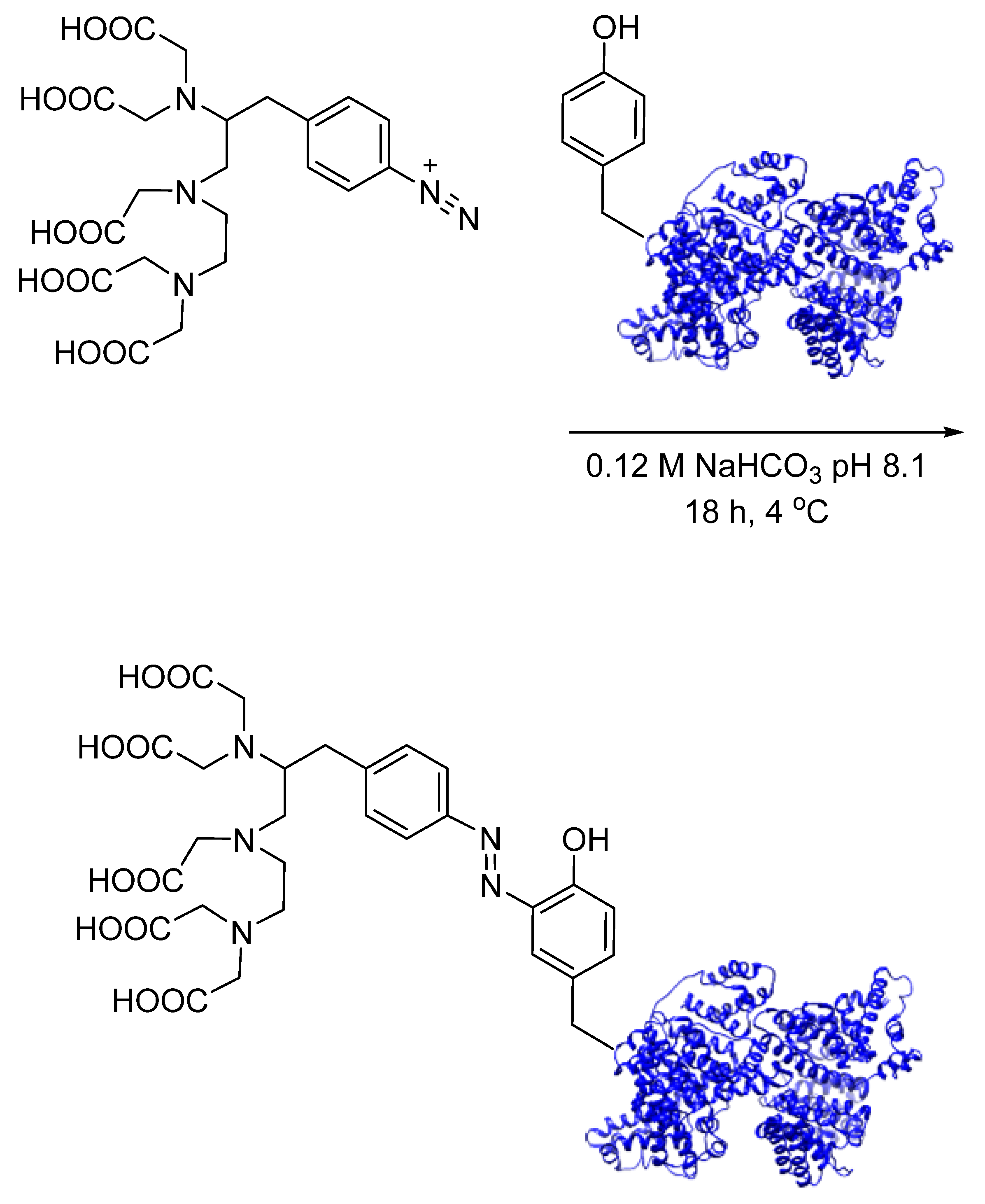 Pharmaceuticals 17 01270 g011