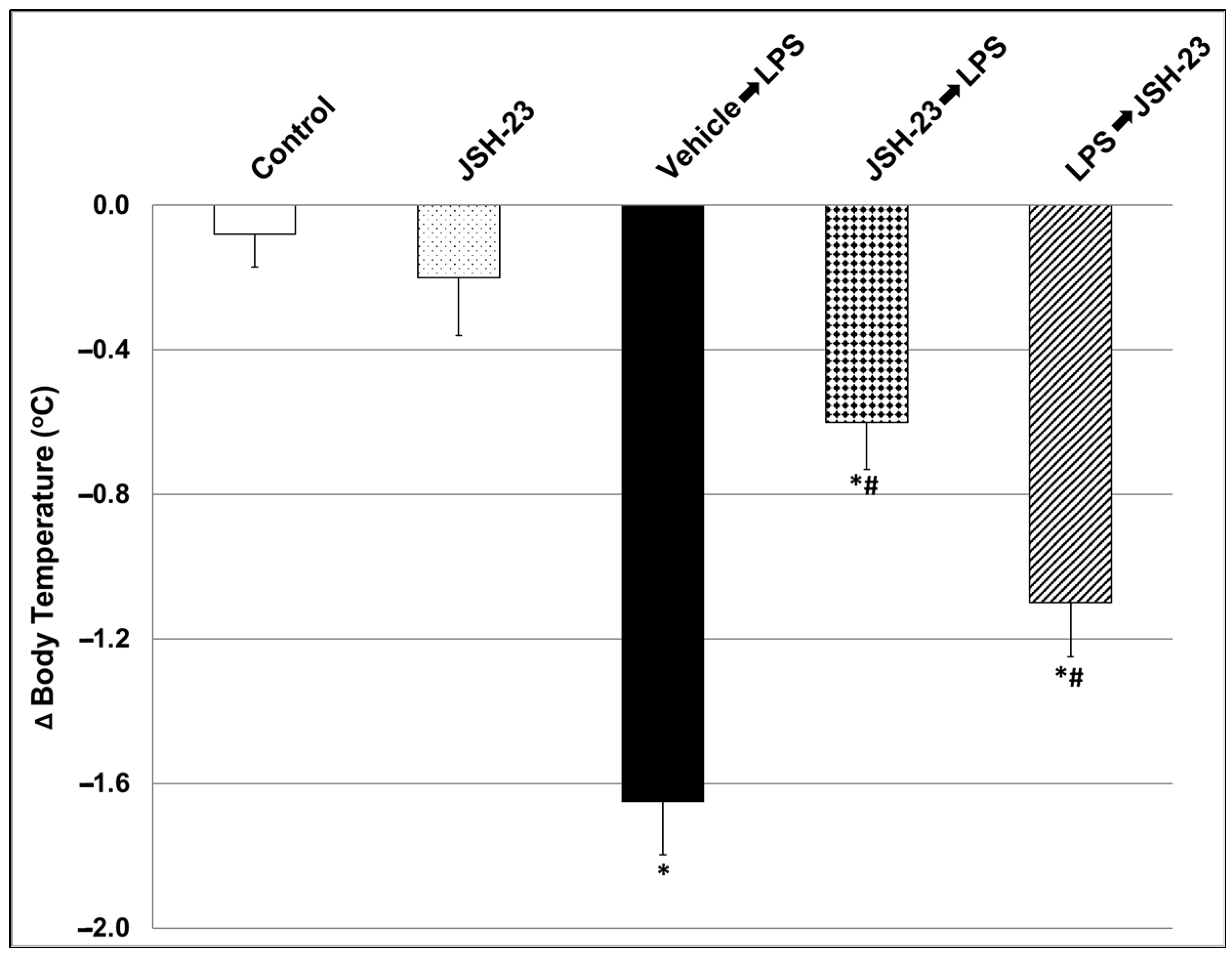Pharmaceuticals 17 01271 g002 Pharmaceuticals 17 01271 g002