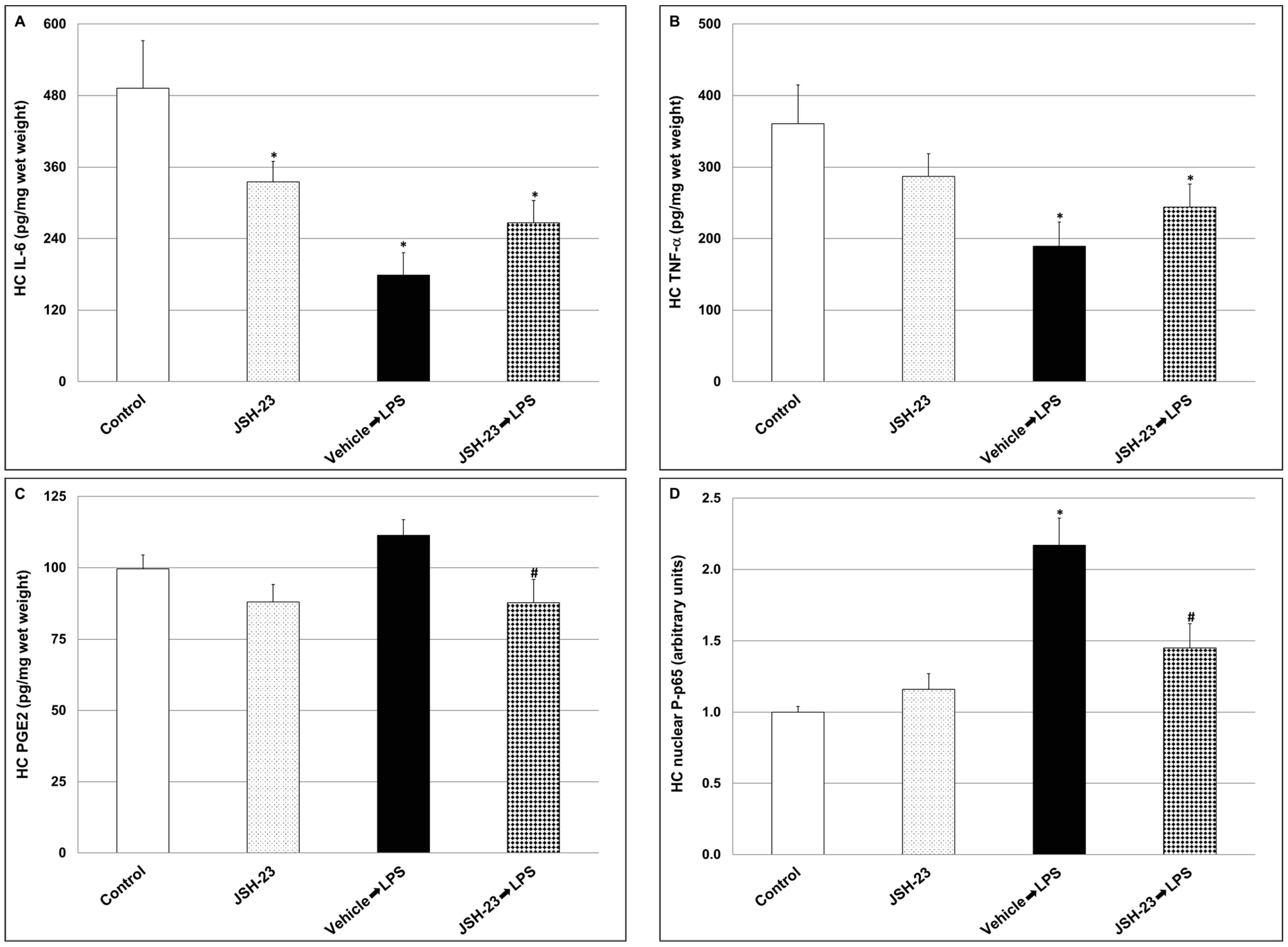 Pharmaceuticals 17 01271 g005 Pharmaceuticals 17 01271 g005