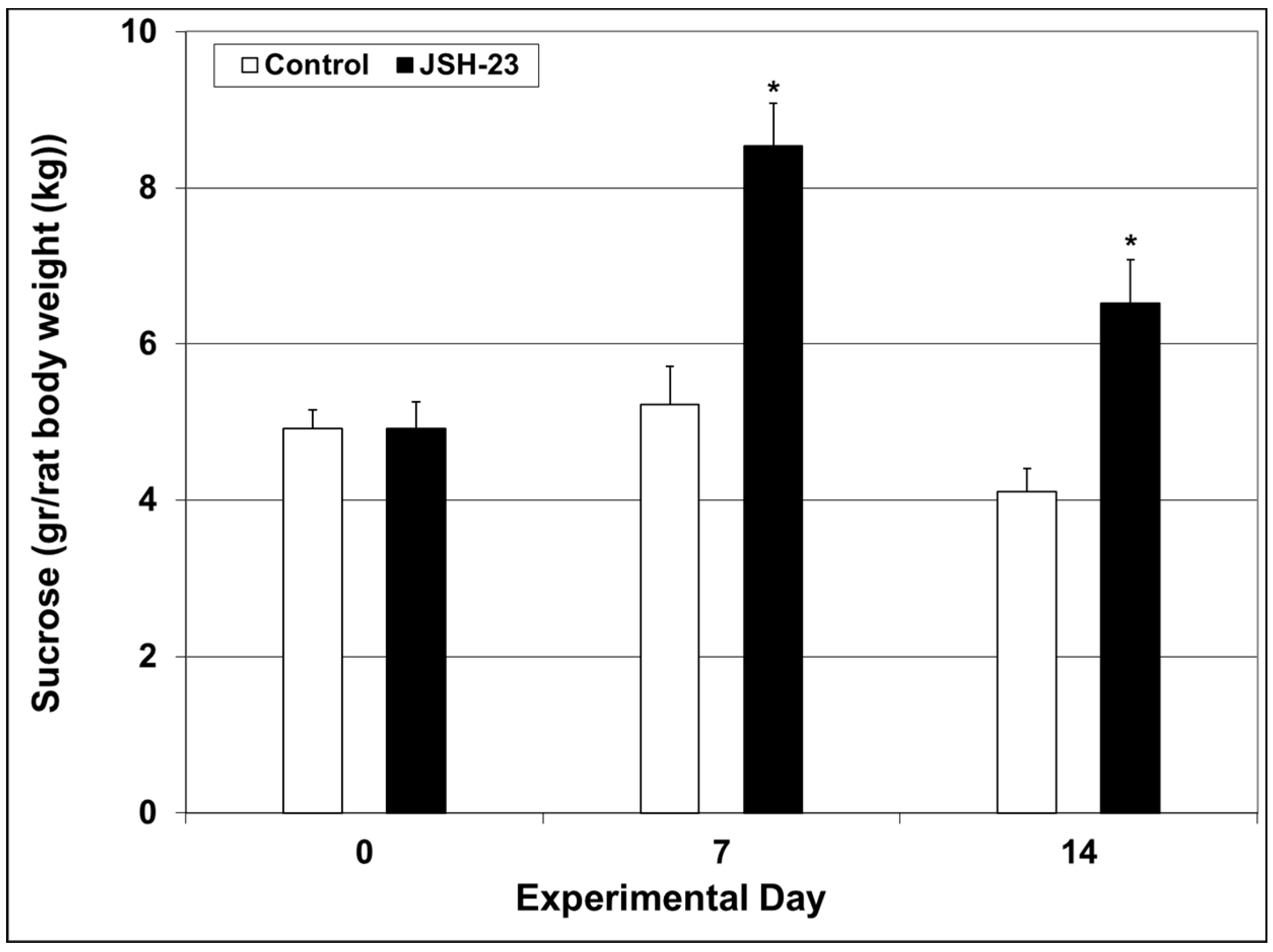 Pharmaceuticals 17 01271 g006 Pharmaceuticals 17 01271 g006