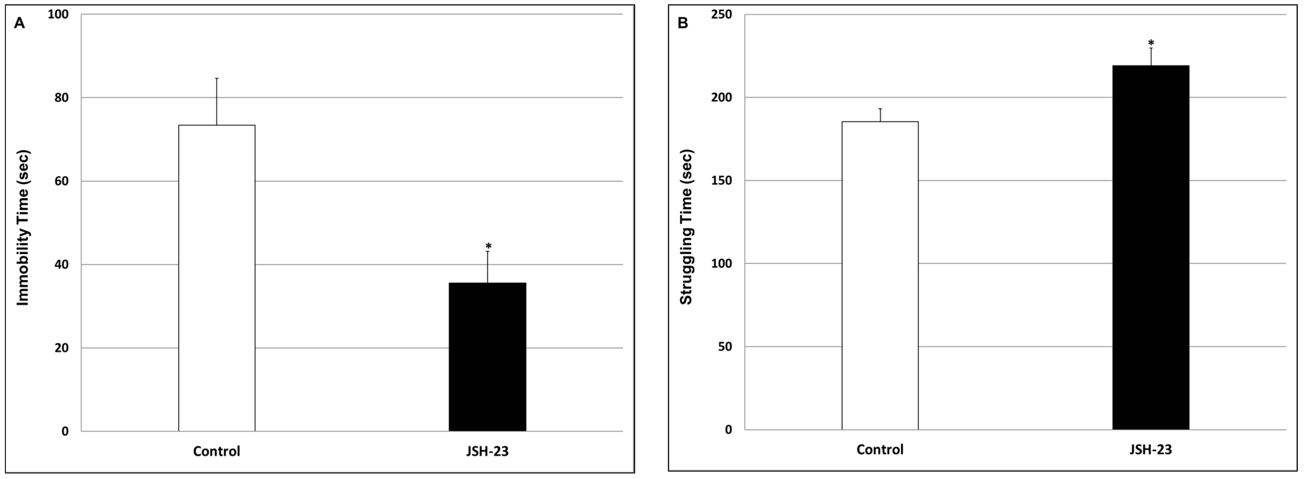 Pharmaceuticals 17 01271 g007 Pharmaceuticals 17 01271 g007