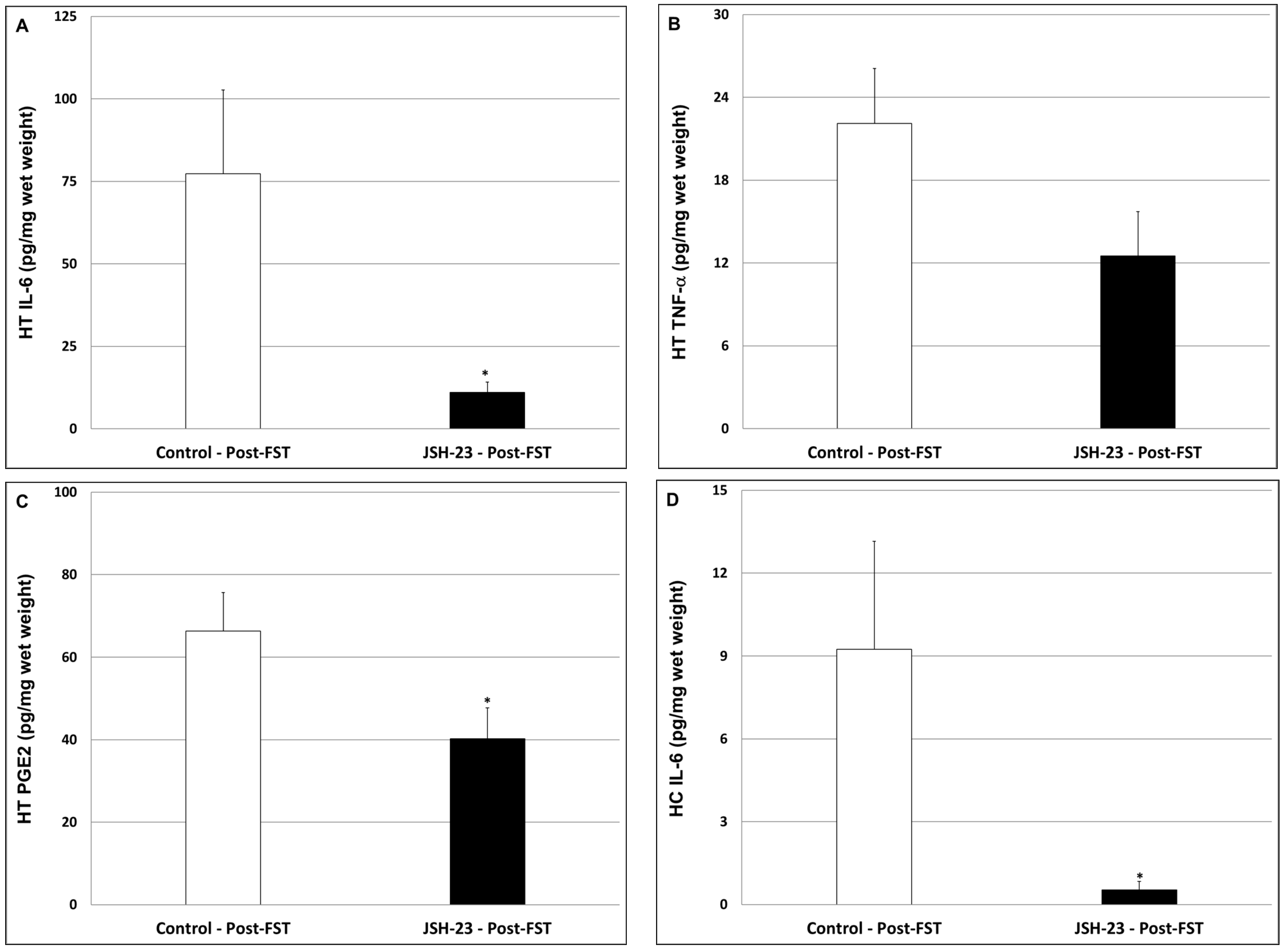 Pharmaceuticals 17 01271 g008a Pharmaceuticals 17 01271 g008a