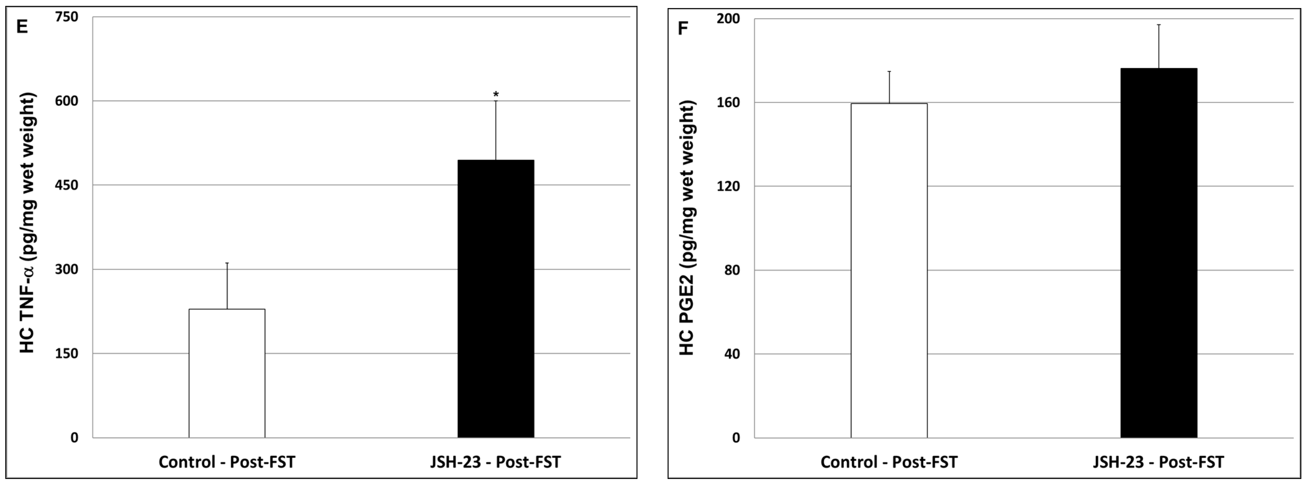 Pharmaceuticals 17 01271 g008b Pharmaceuticals 17 01271 g008b