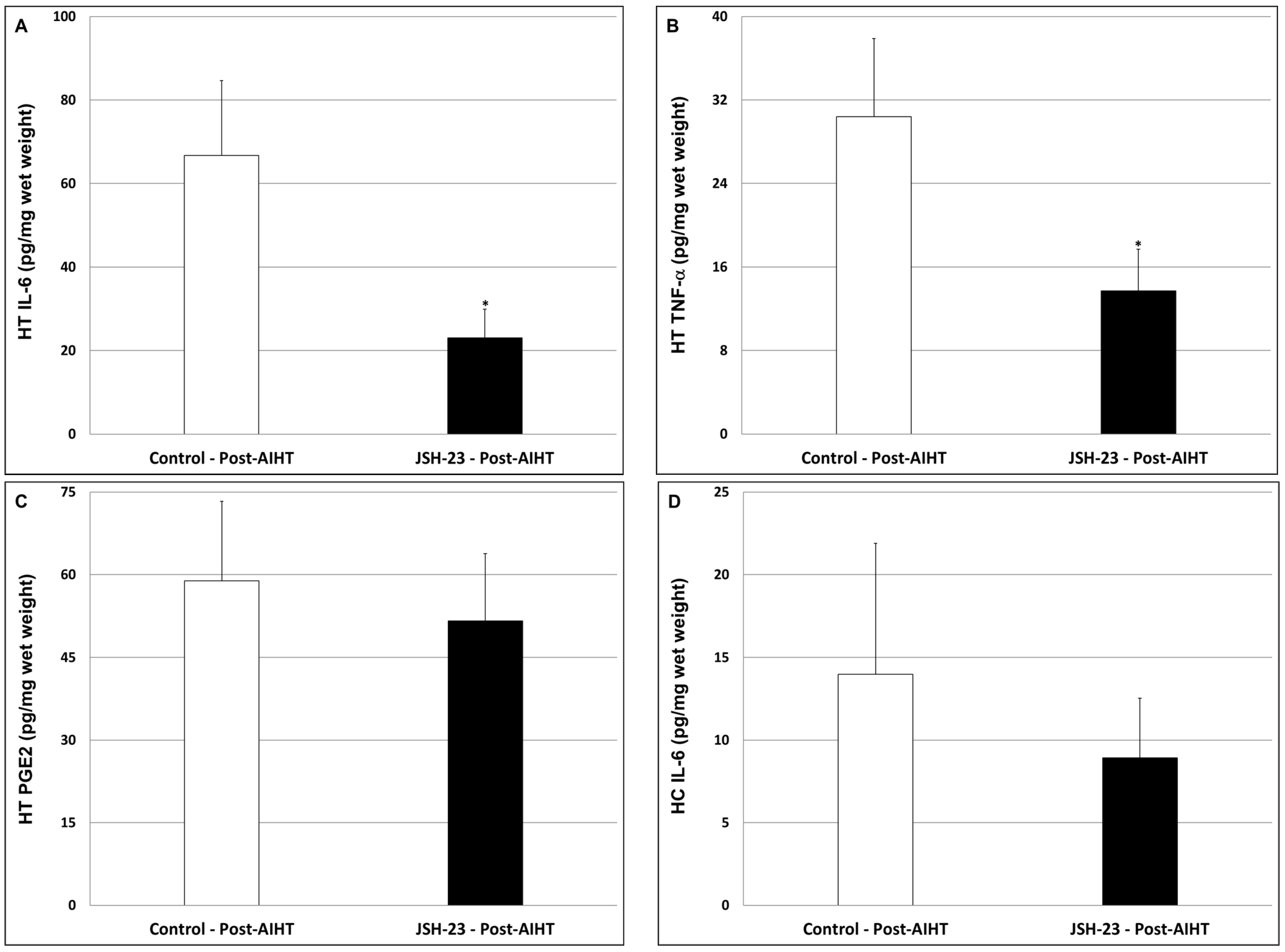 Pharmaceuticals 17 01271 g010a Pharmaceuticals 17 01271 g010a