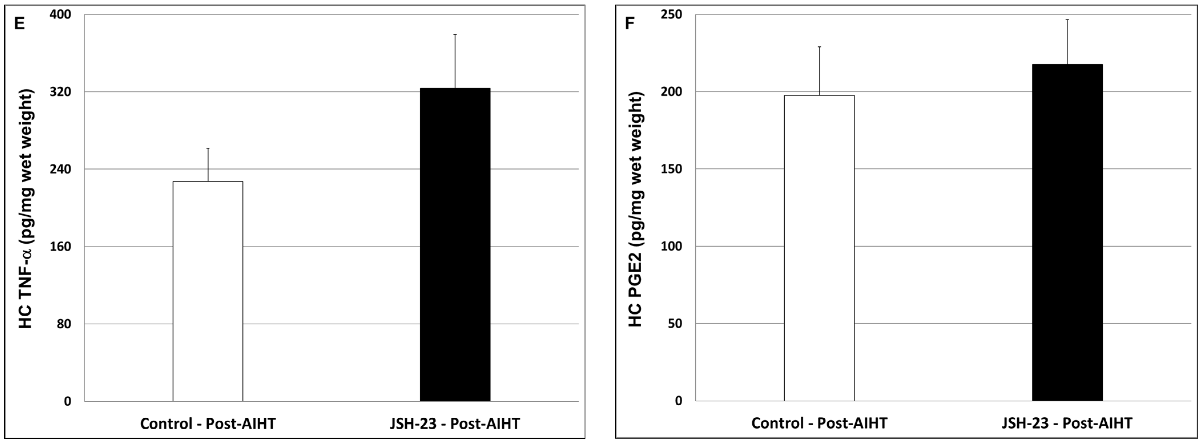 Pharmaceuticals 17 01271 g010b Pharmaceuticals 17 01271 g010b