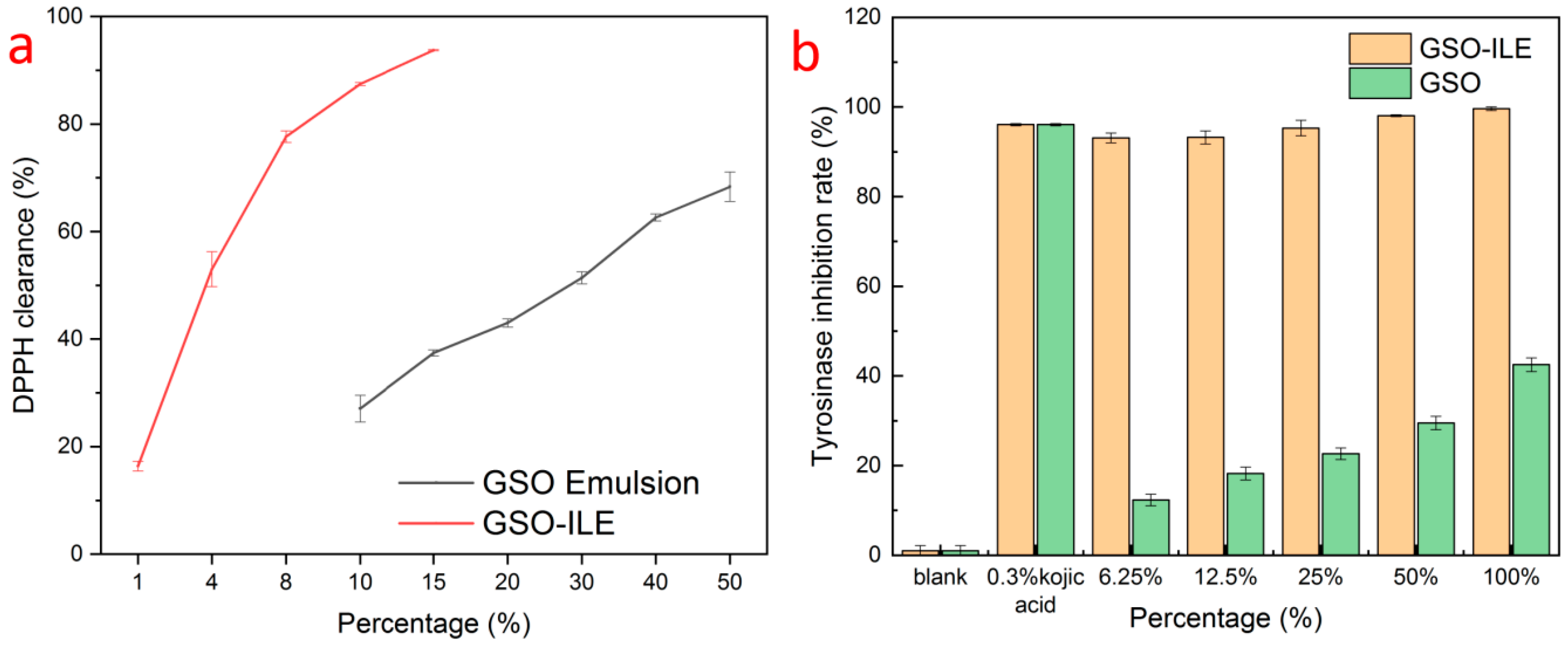 Pharmaceuticals 17 01273 g005