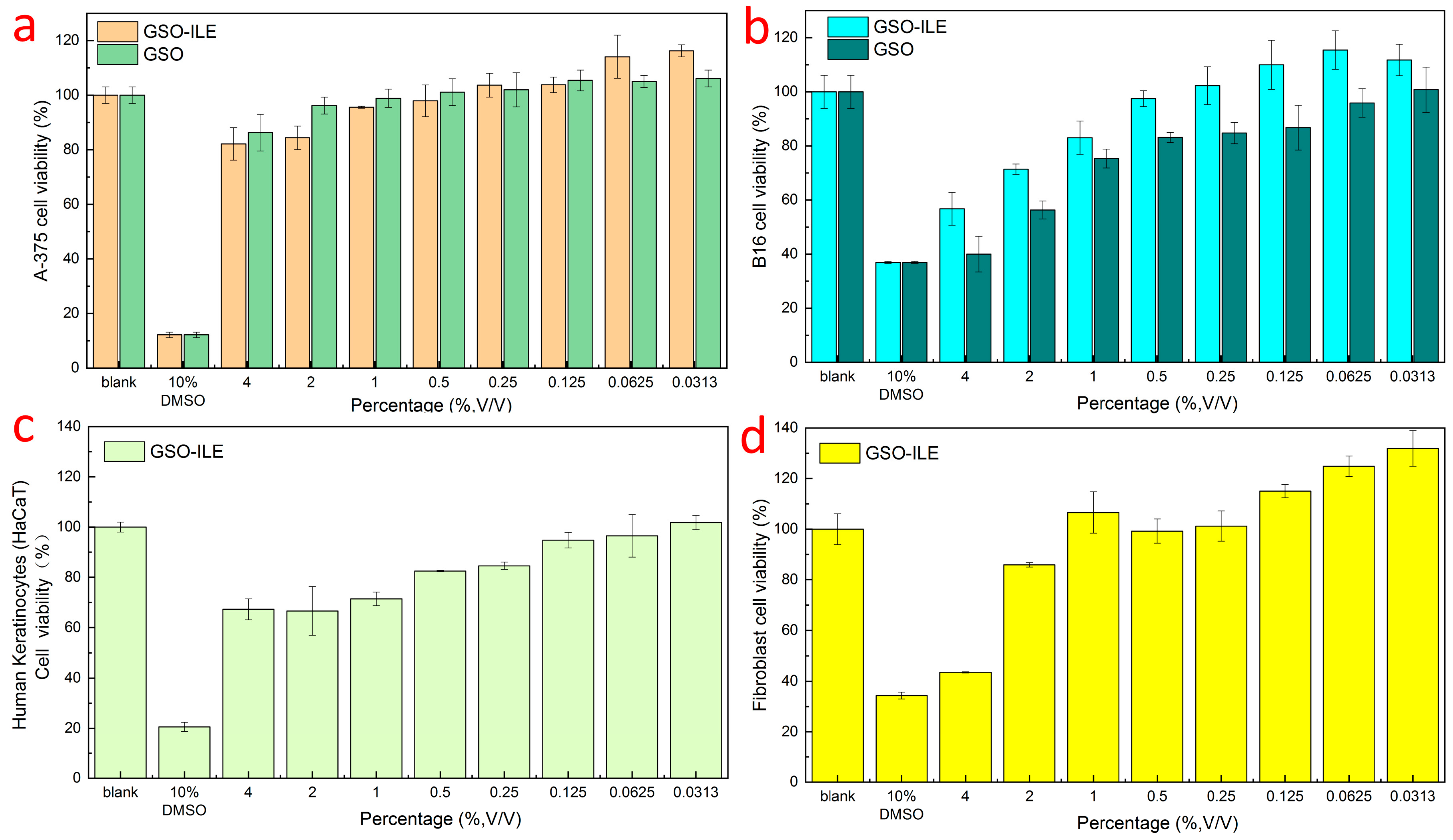 Pharmaceuticals 17 01273 g006