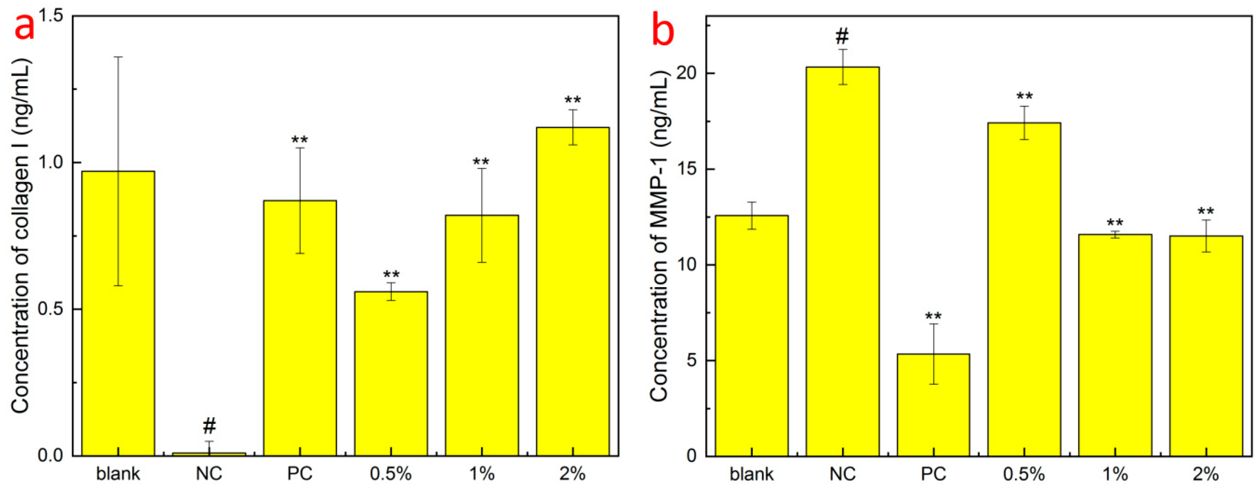 Pharmaceuticals 17 01273 g008