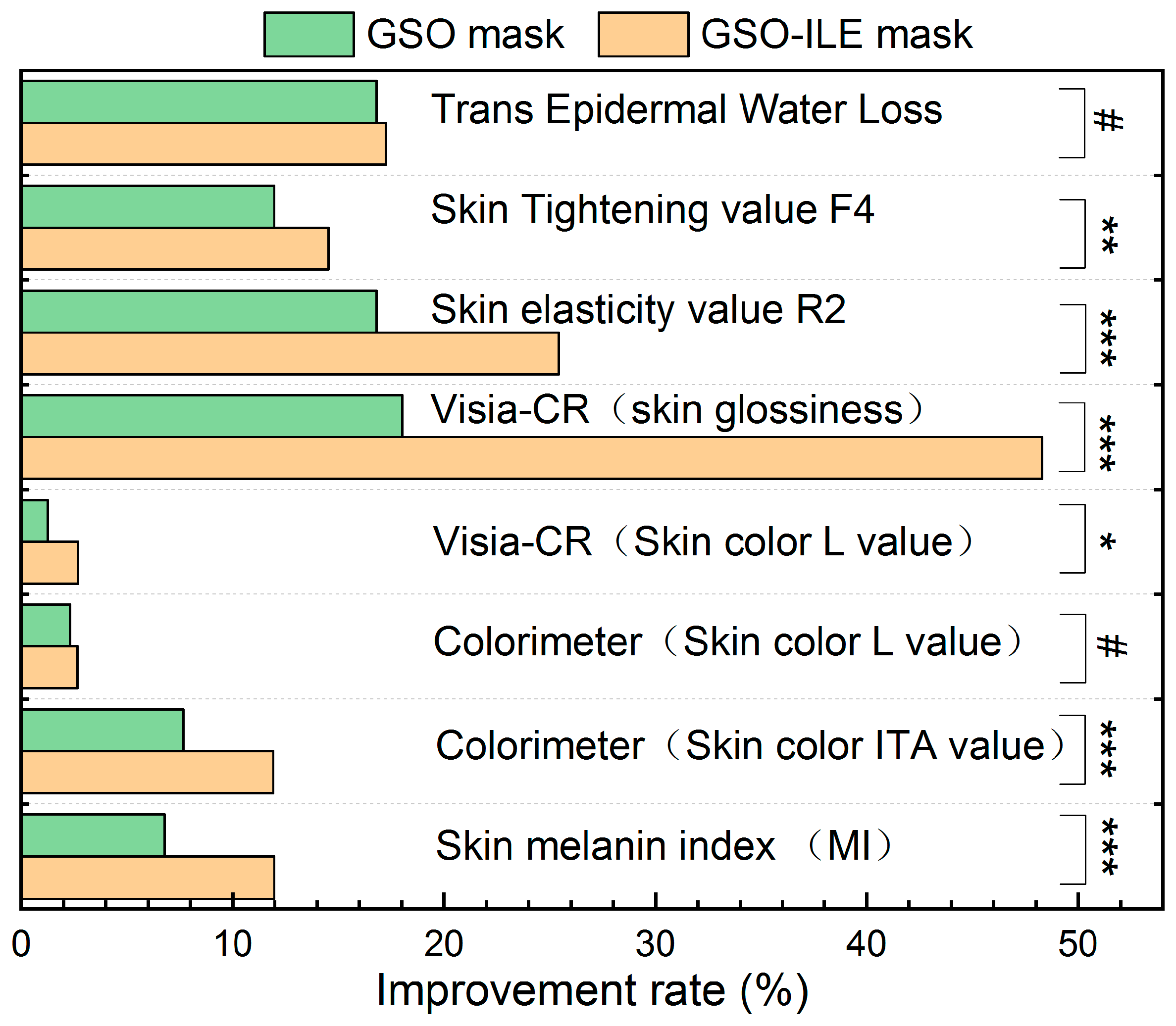 Pharmaceuticals 17 01273 g009