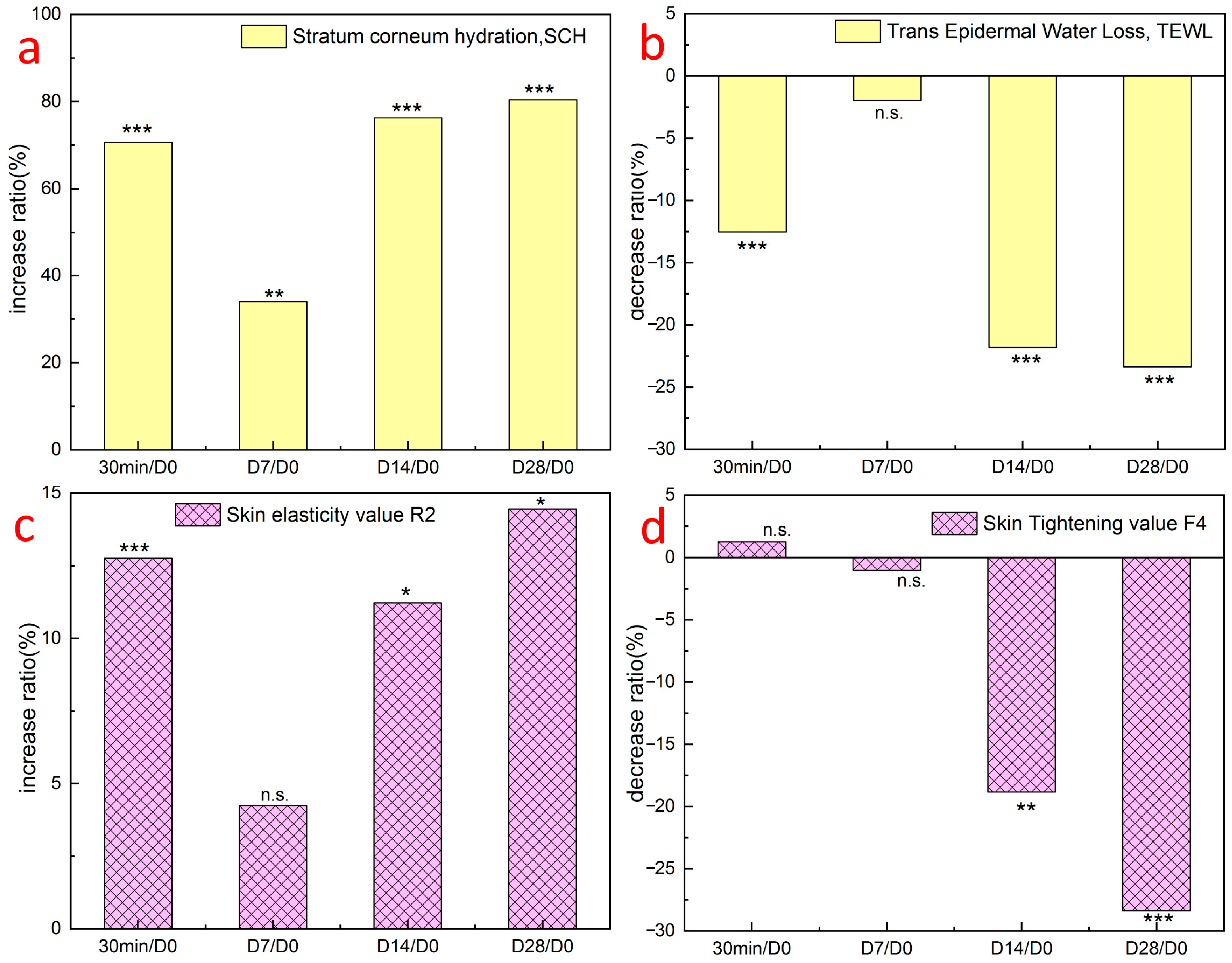 Pharmaceuticals 17 01273 g010