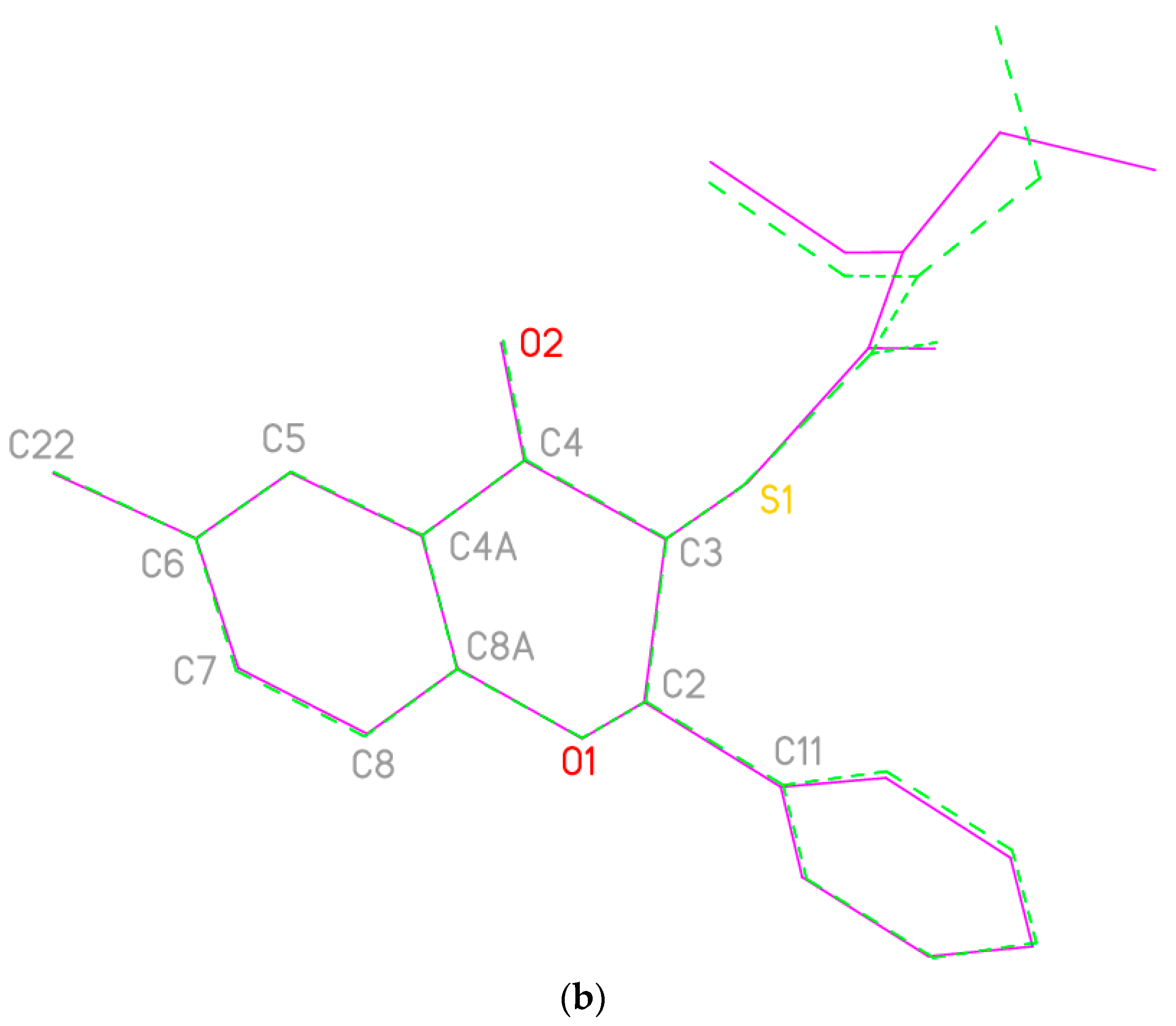 Pharmaceuticals 17 01276 g002b