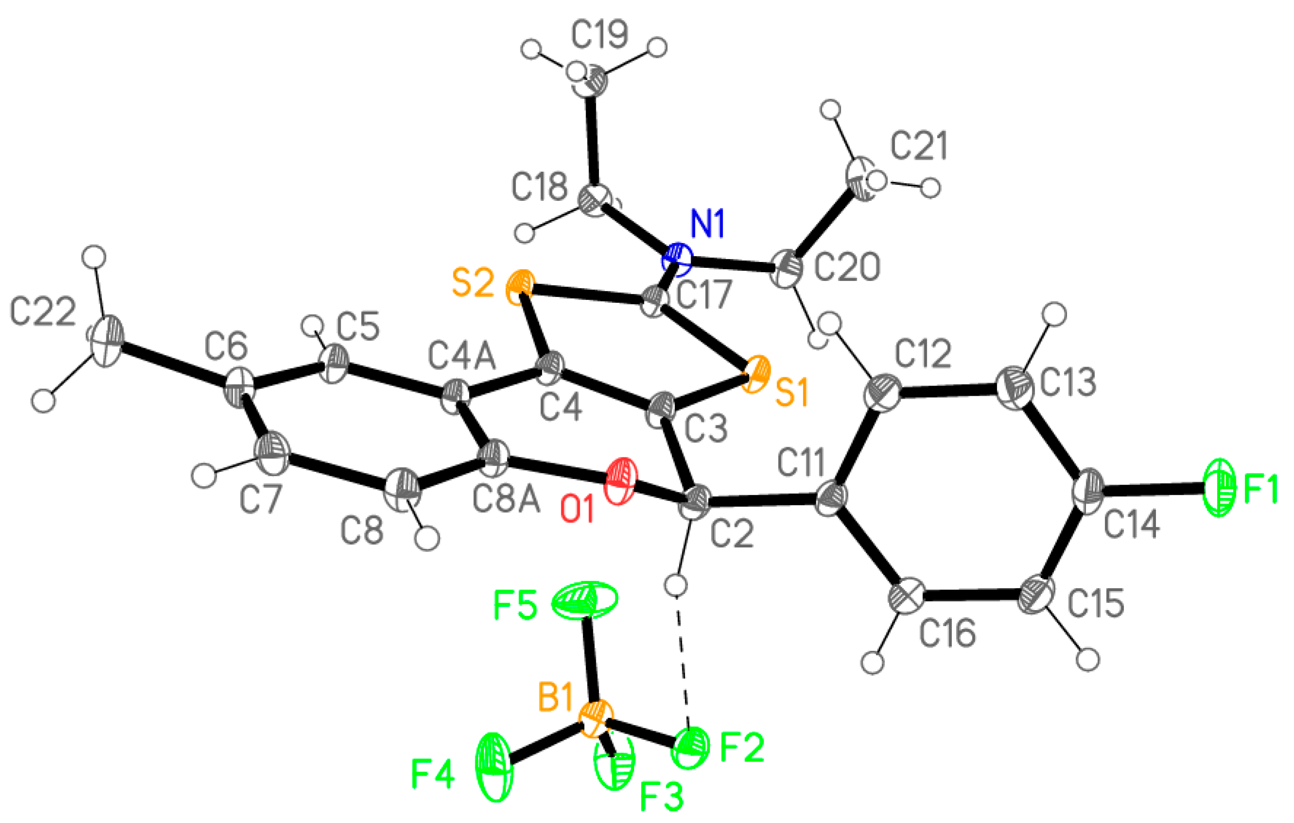 Pharmaceuticals 17 01276 g003