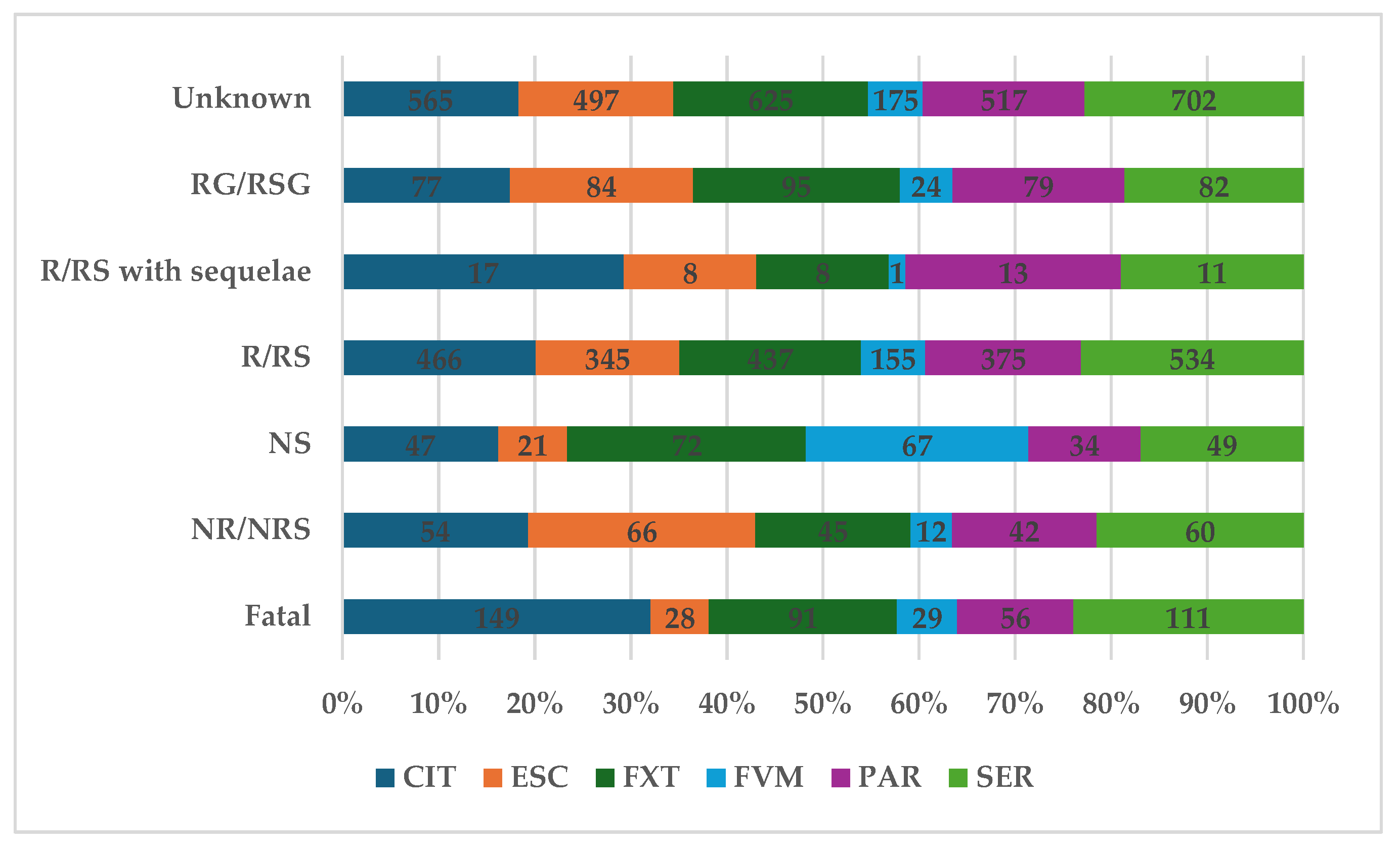 Pharmaceuticals 17 01278 g003