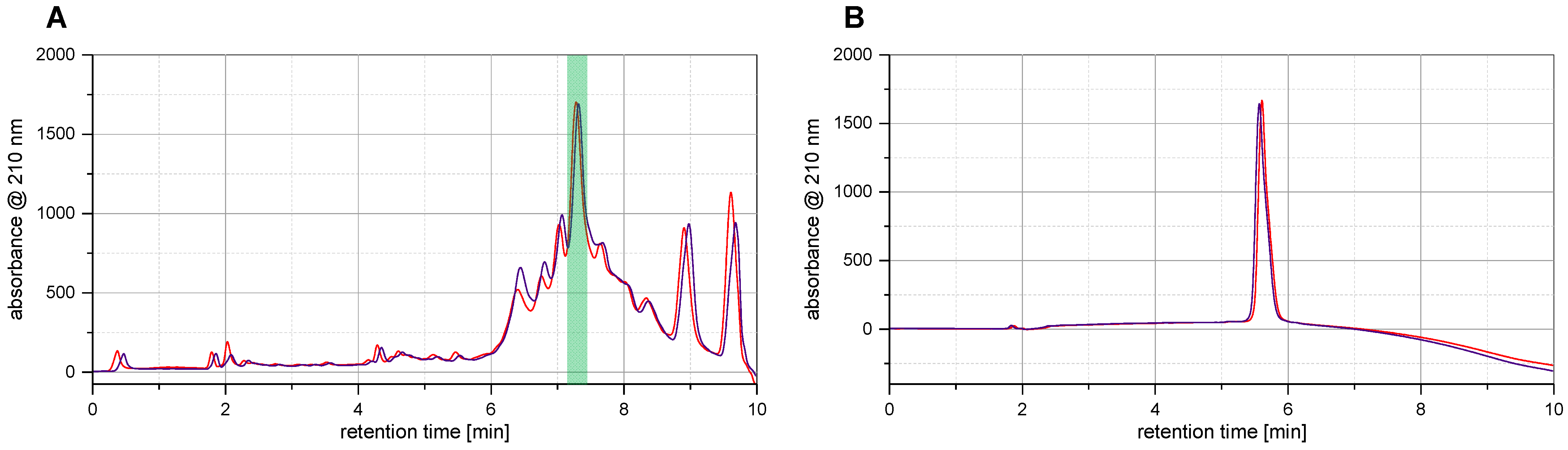Pharmaceuticals 17 01280 g002