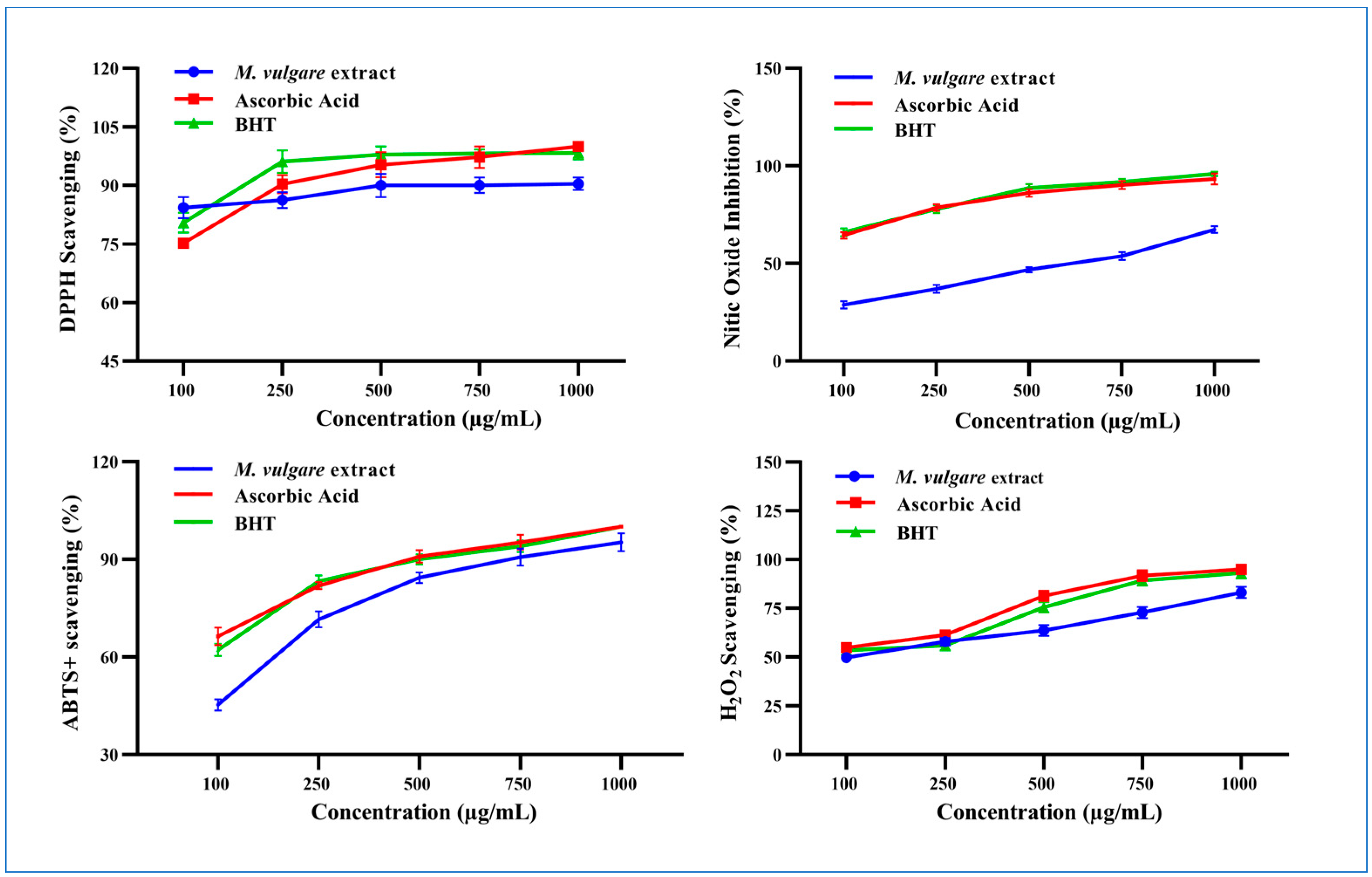 Pharmaceuticals 17 01282 g004
