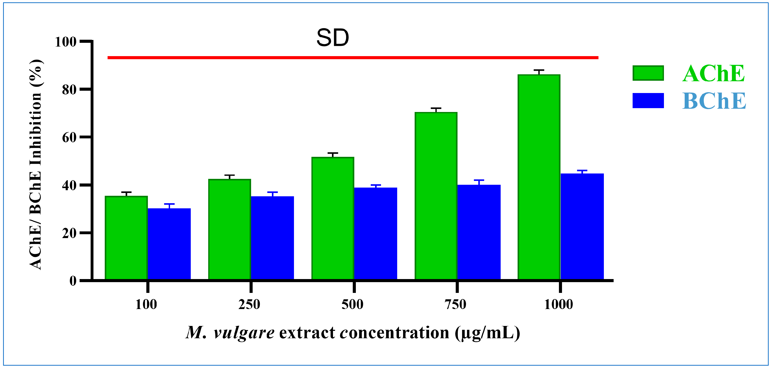 Pharmaceuticals 17 01282 g006