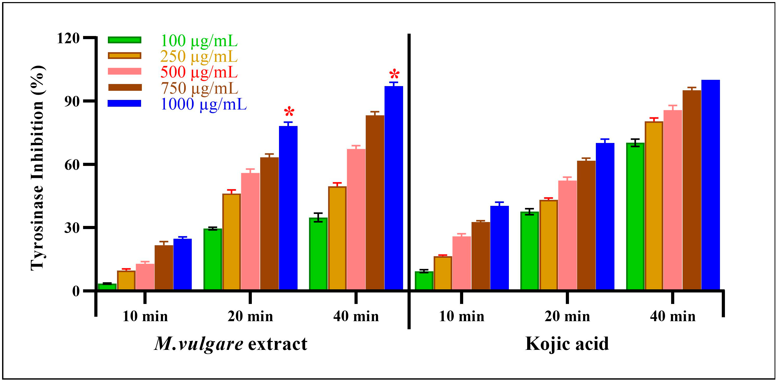 Pharmaceuticals 17 01282 g007
