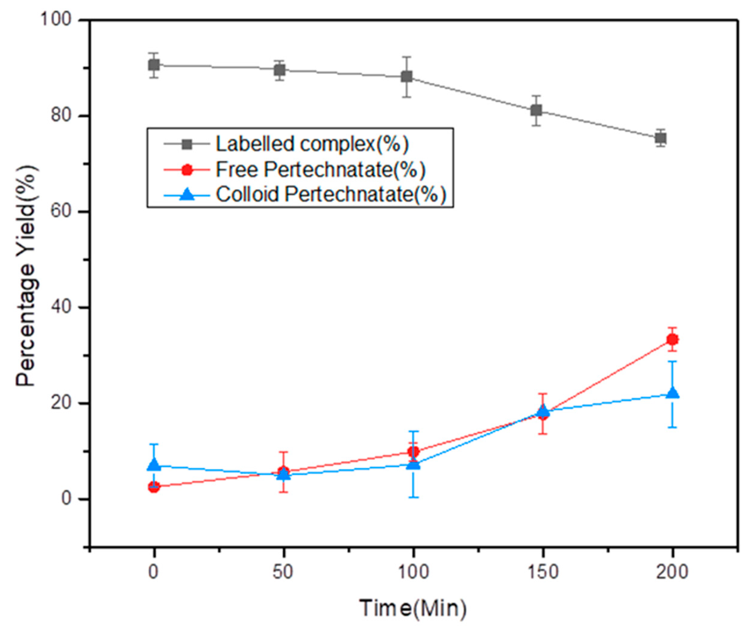 Pharmaceuticals 17 01283 g005