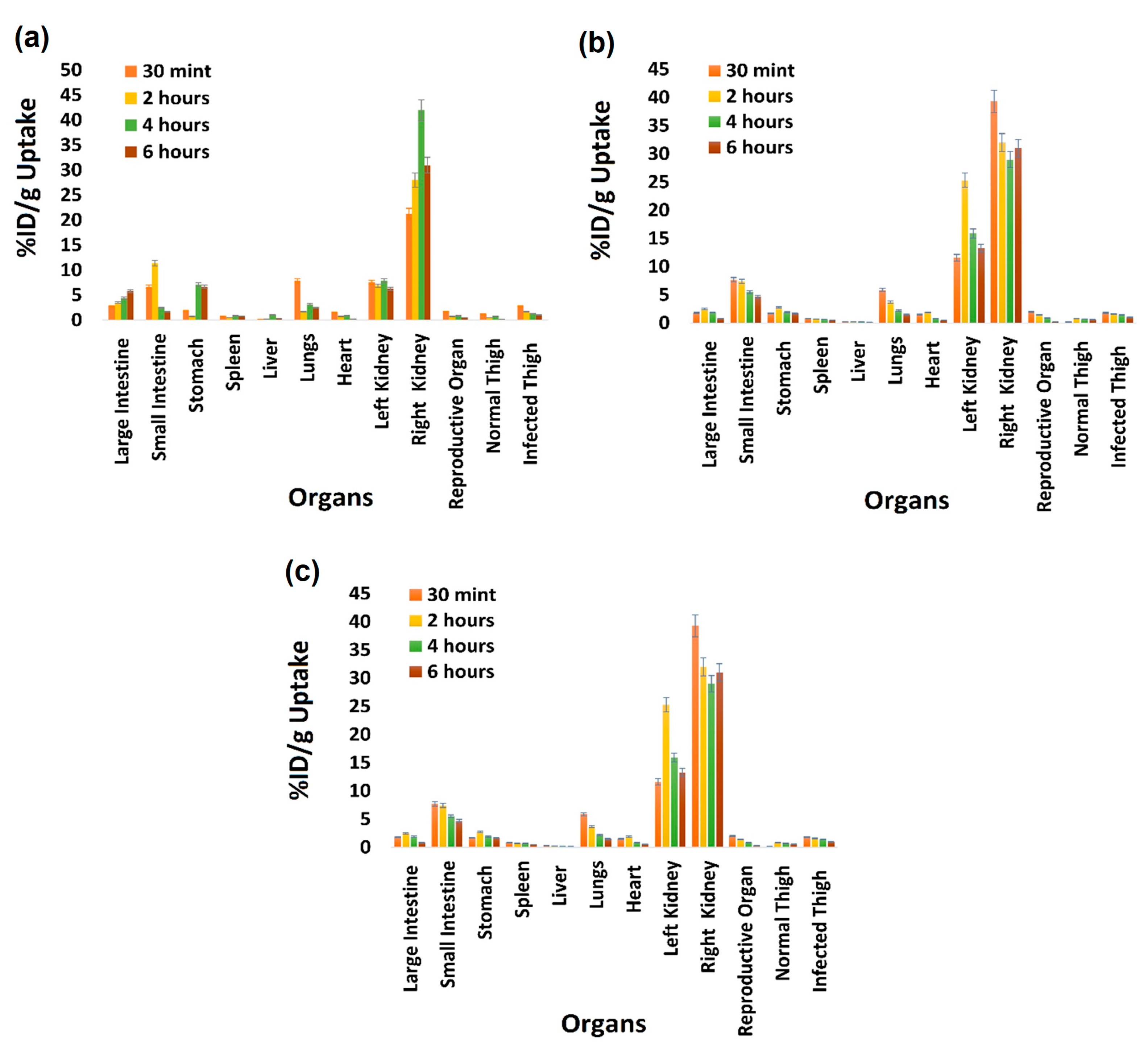 Pharmaceuticals 17 01283 g008