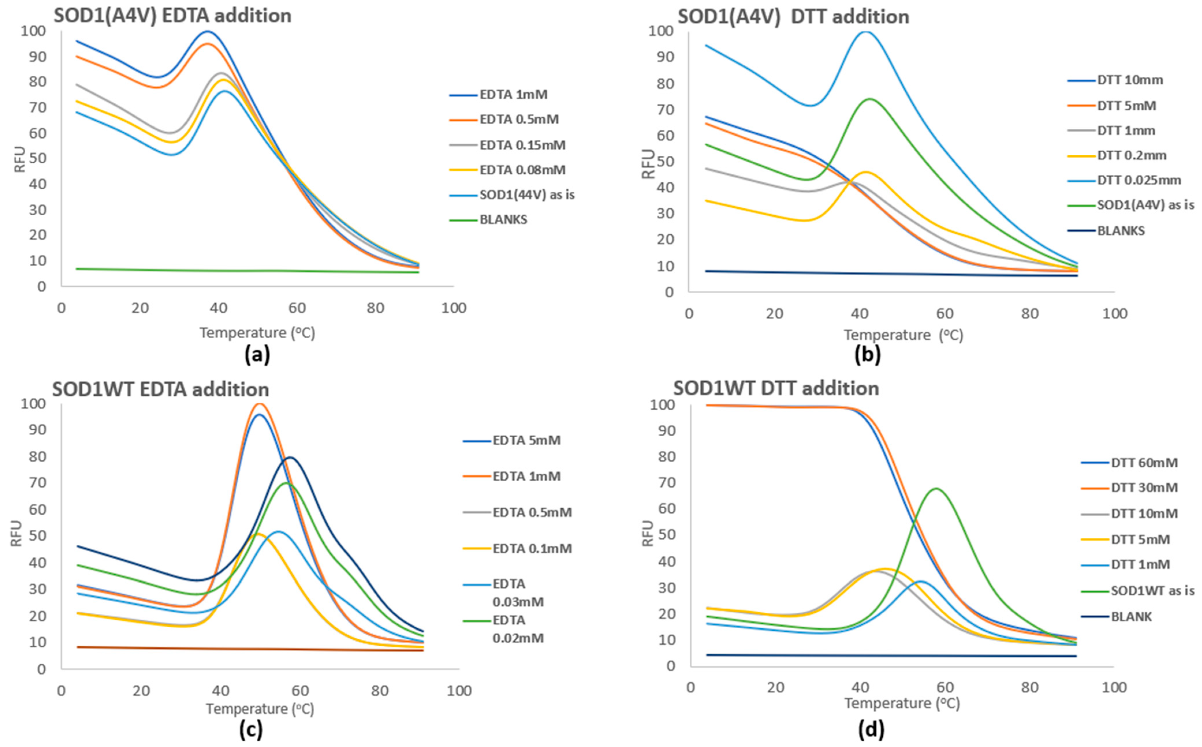 Pharmaceuticals 17 01286 g005 Pharmaceuticals 17 01286 g005
