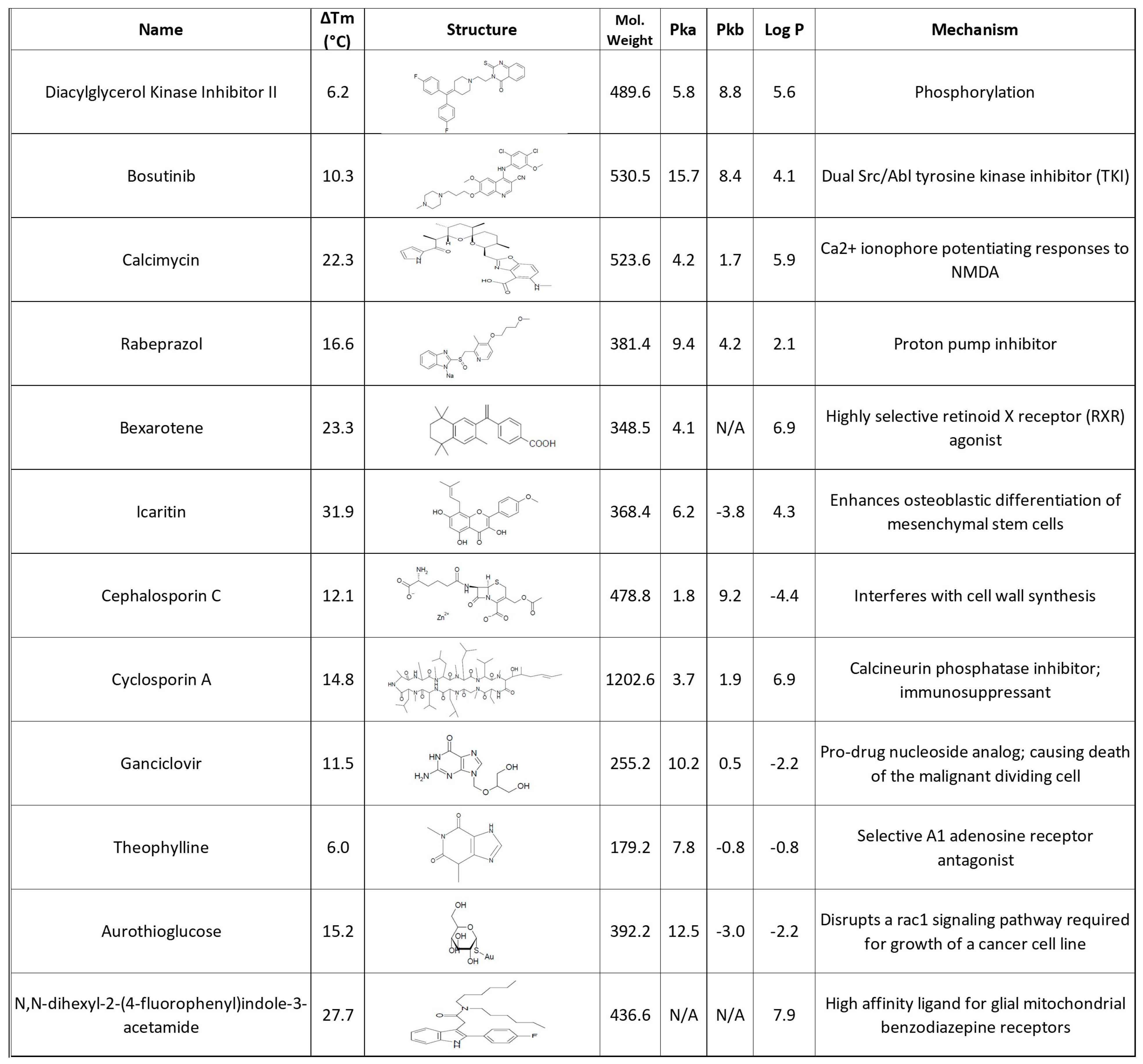 Pharmaceuticals 17 01286 g009 Pharmaceuticals 17 01286 g009