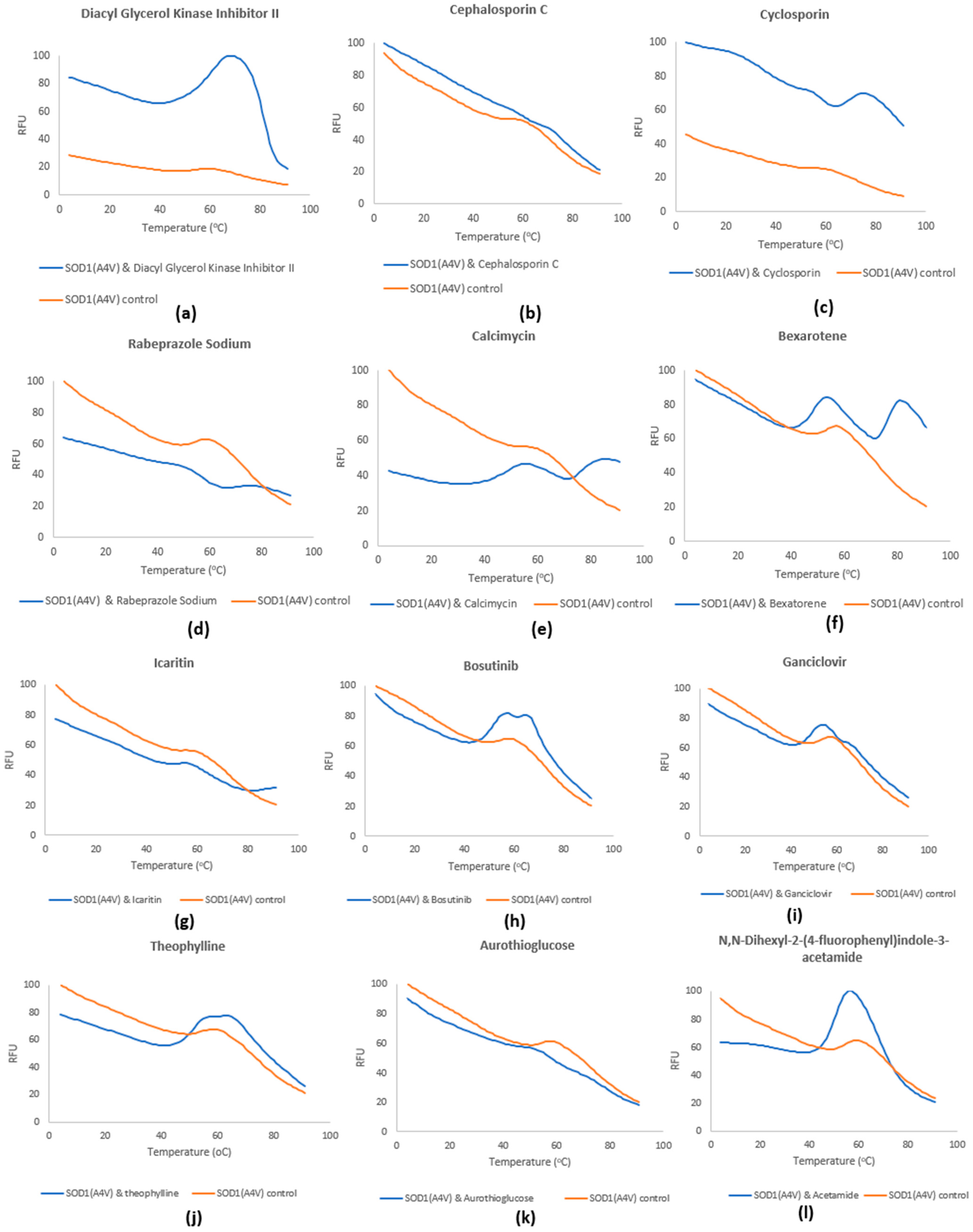 Pharmaceuticals 17 01286 g010 Pharmaceuticals 17 01286 g010