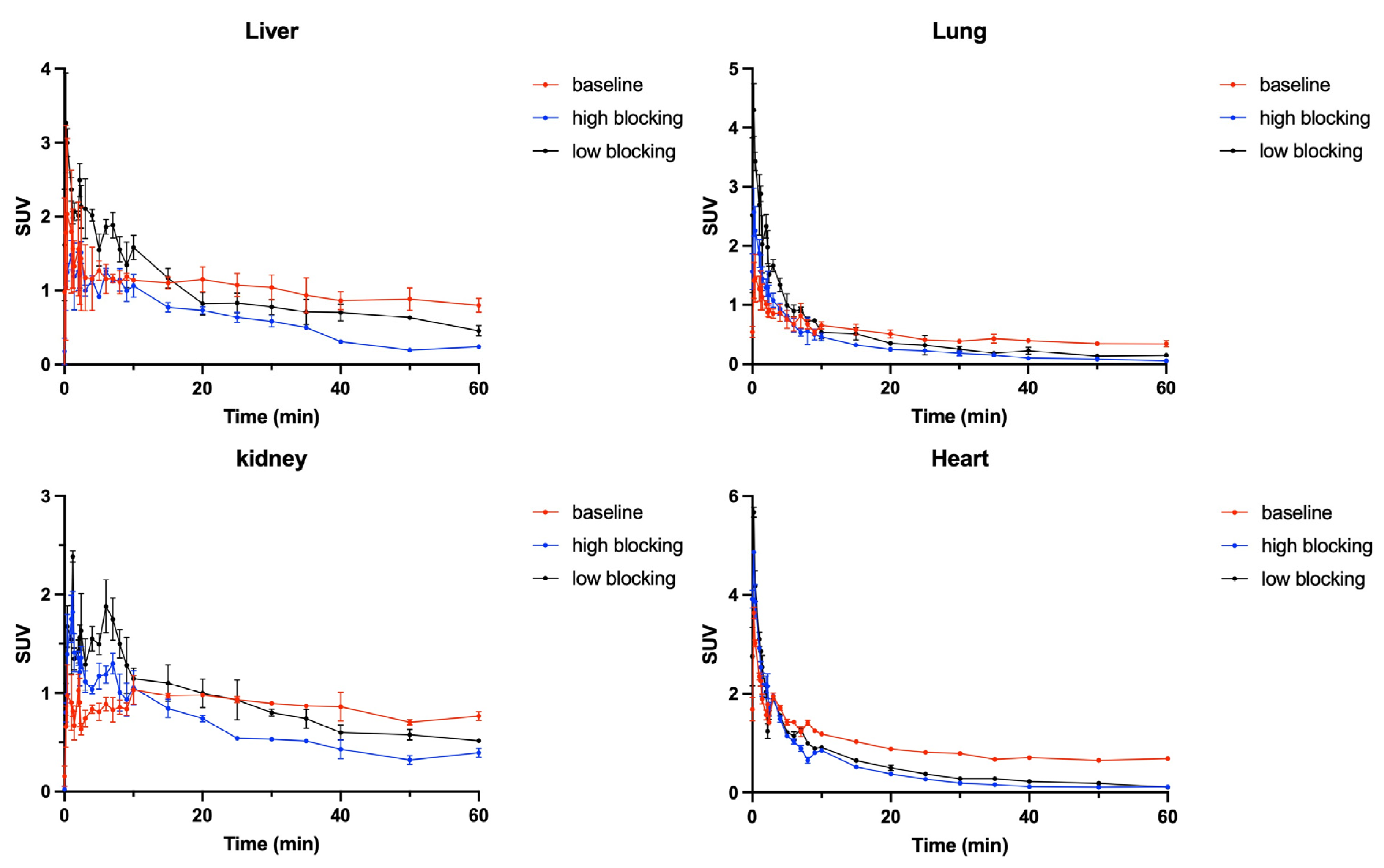 Pharmaceuticals 17 01289 g003