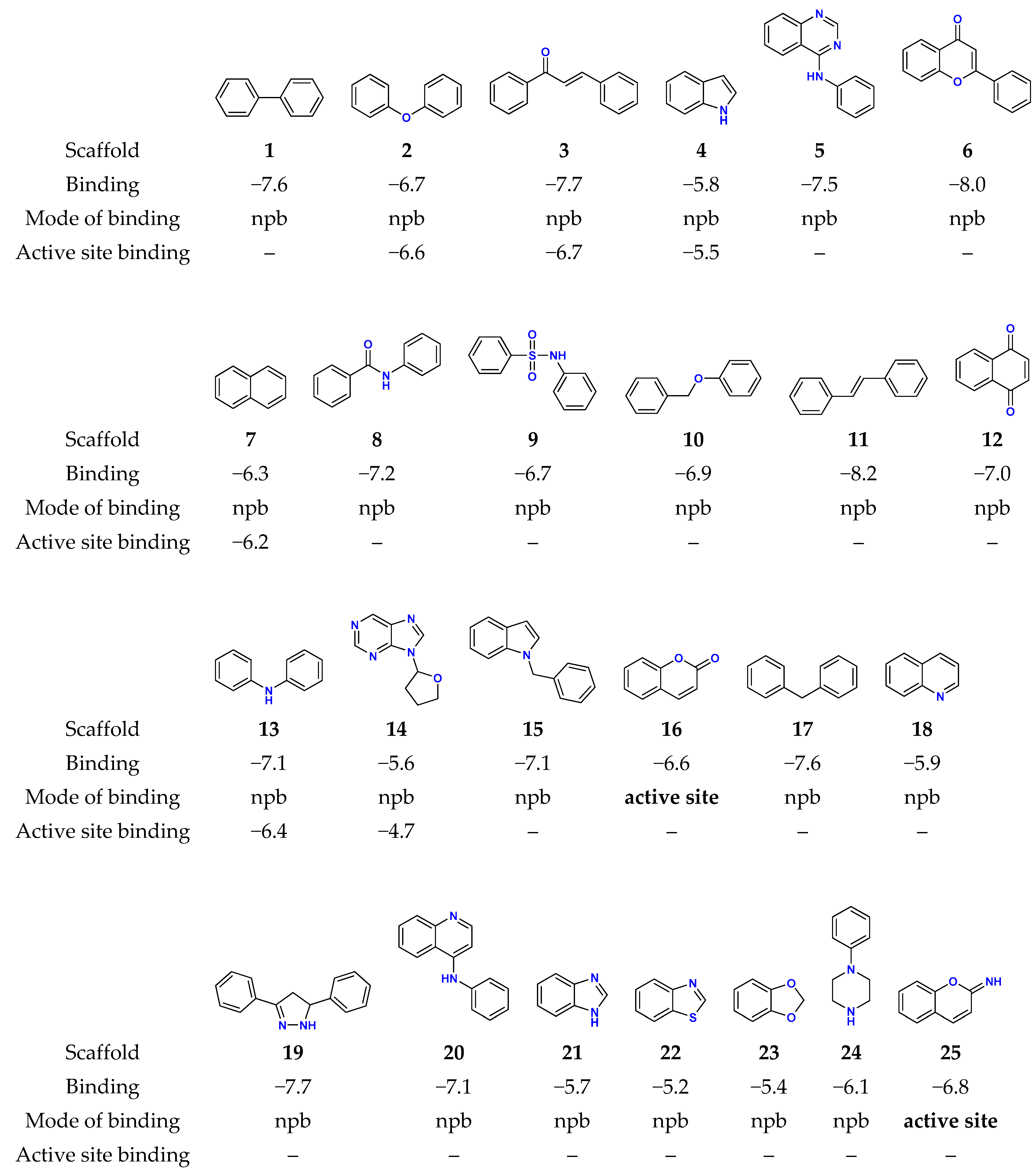 Pharmaceuticals 17 01292 g002