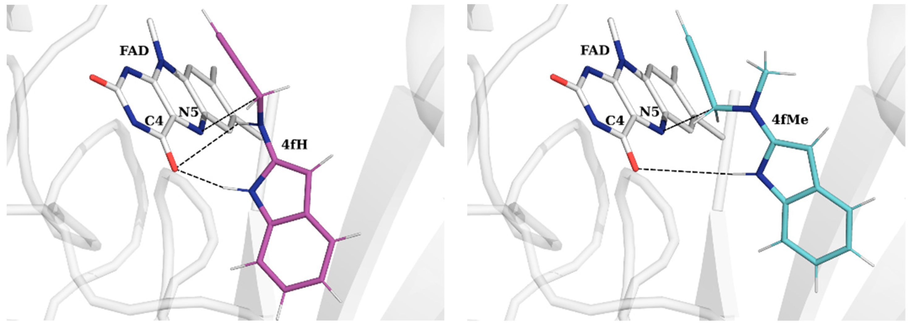 Pharmaceuticals 17 01292 g005