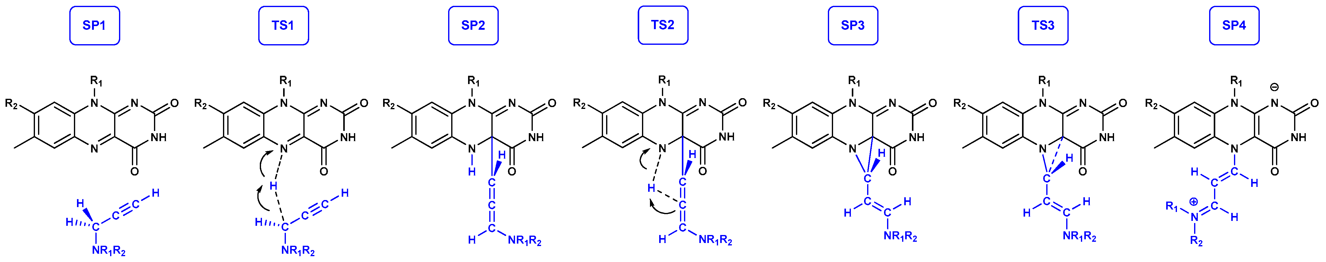 Pharmaceuticals 17 01292 g006