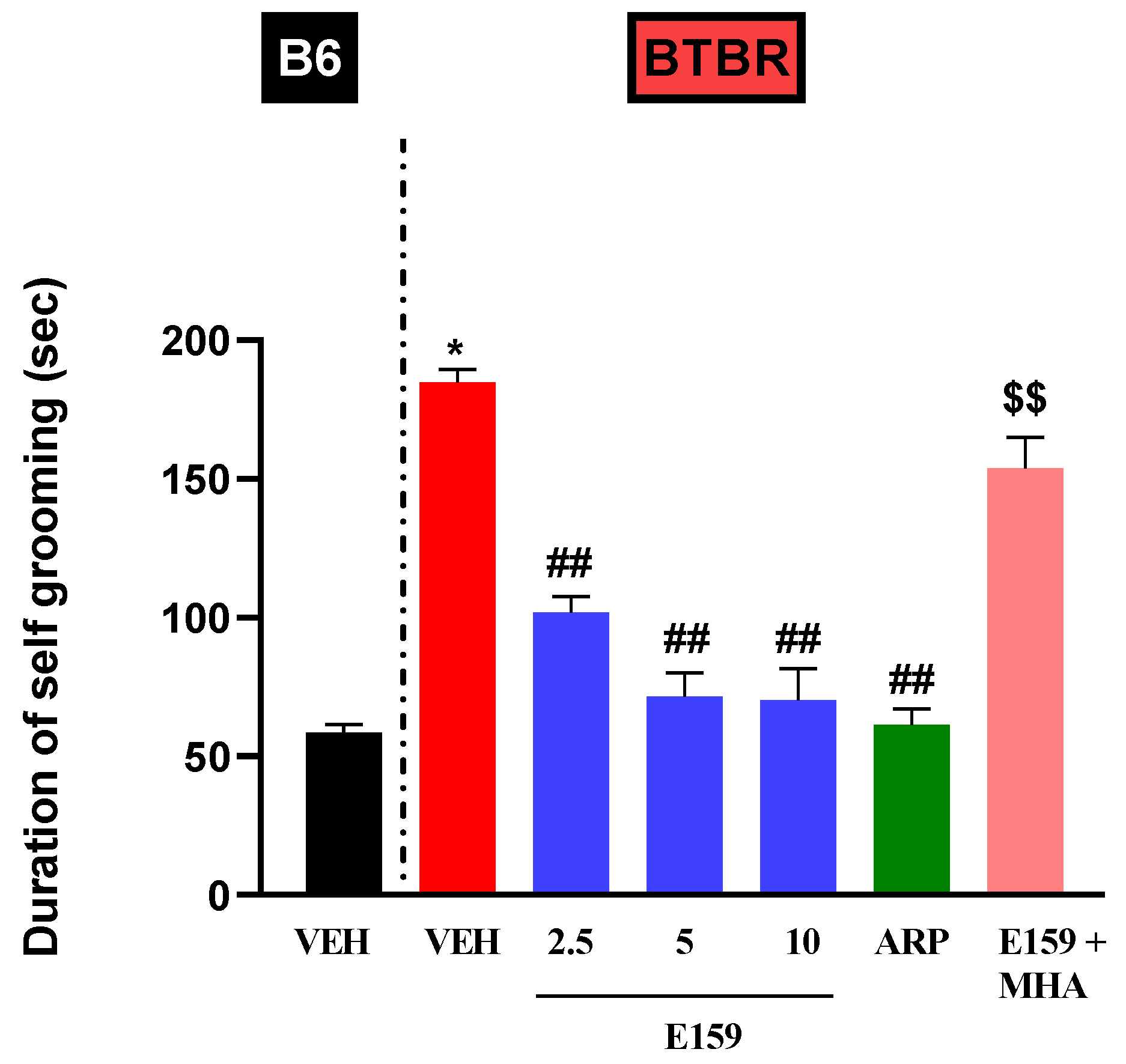 Pharmaceuticals 17 01293 g004