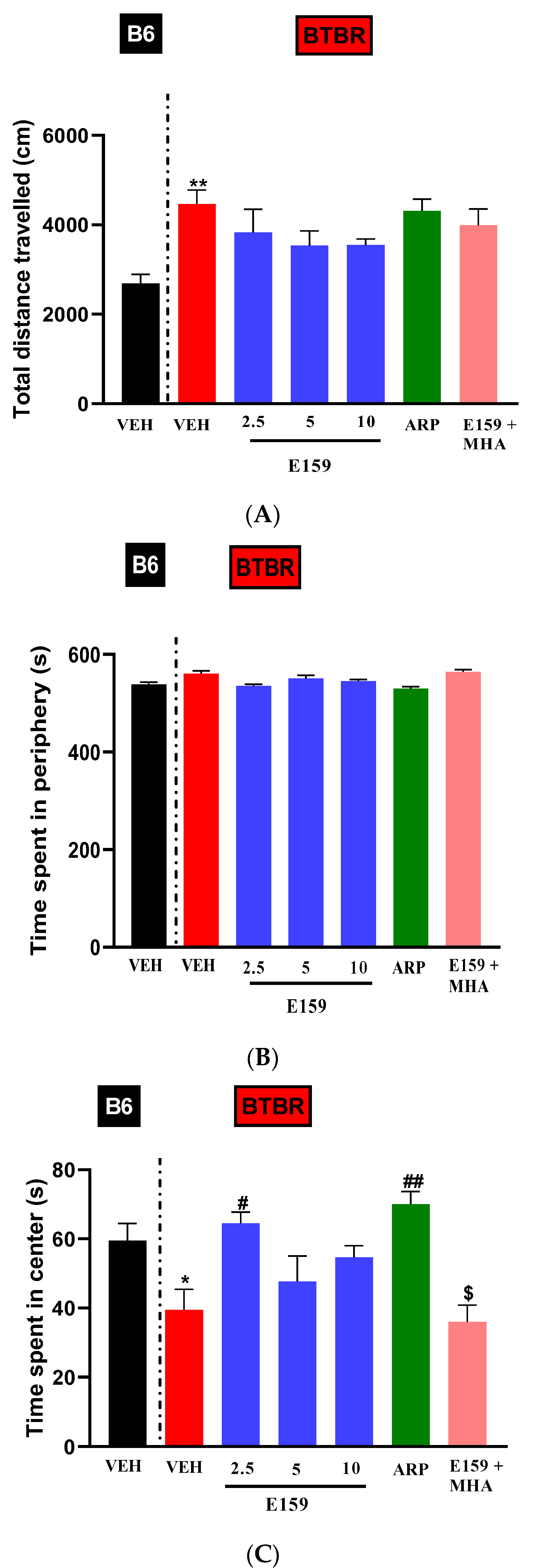 Pharmaceuticals 17 01293 g007