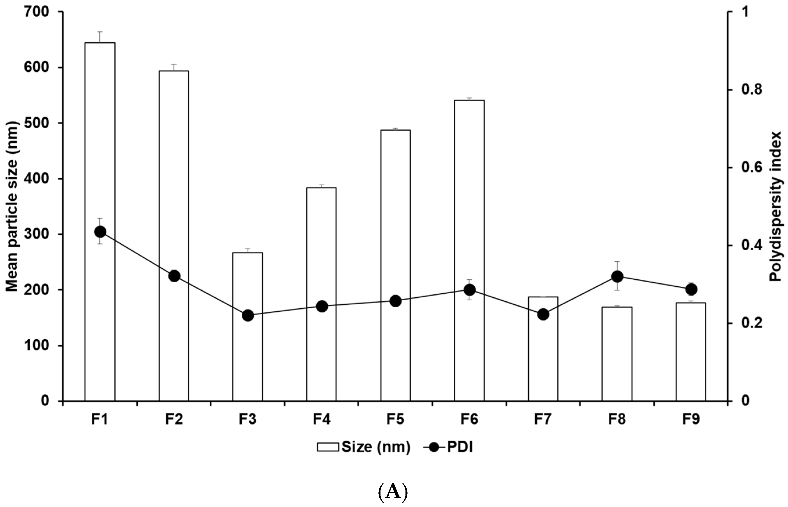 Pharmaceuticals 17 01296 g001a