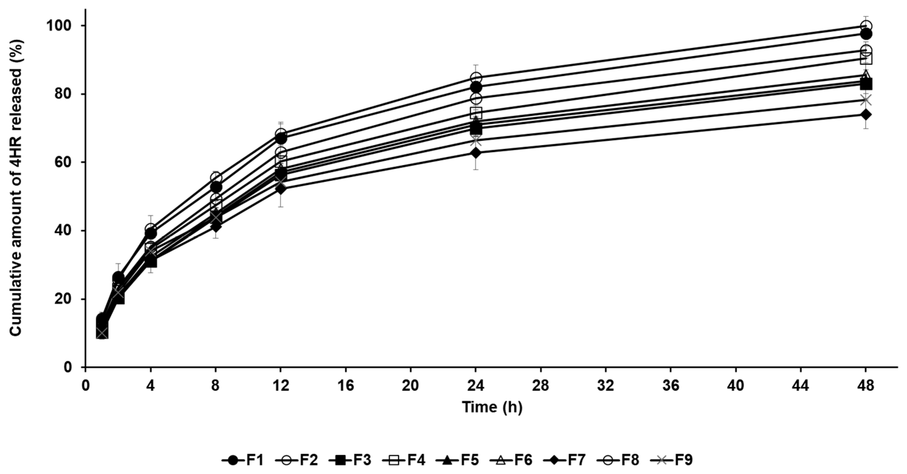 Pharmaceuticals 17 01296 g003