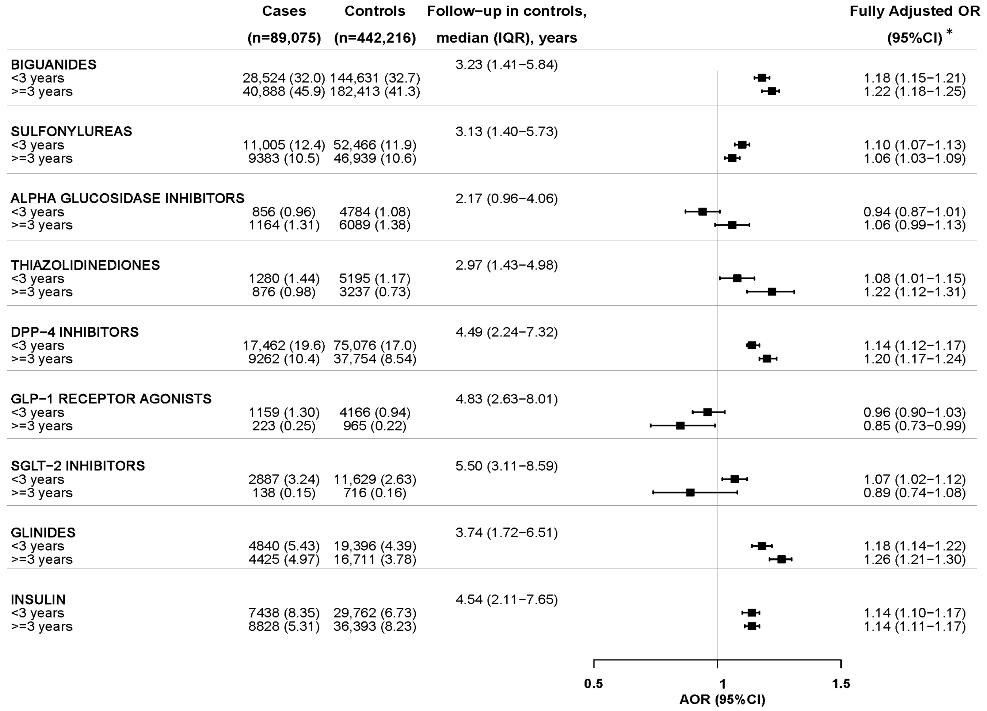 Pharmaceuticals 17 01299 g004