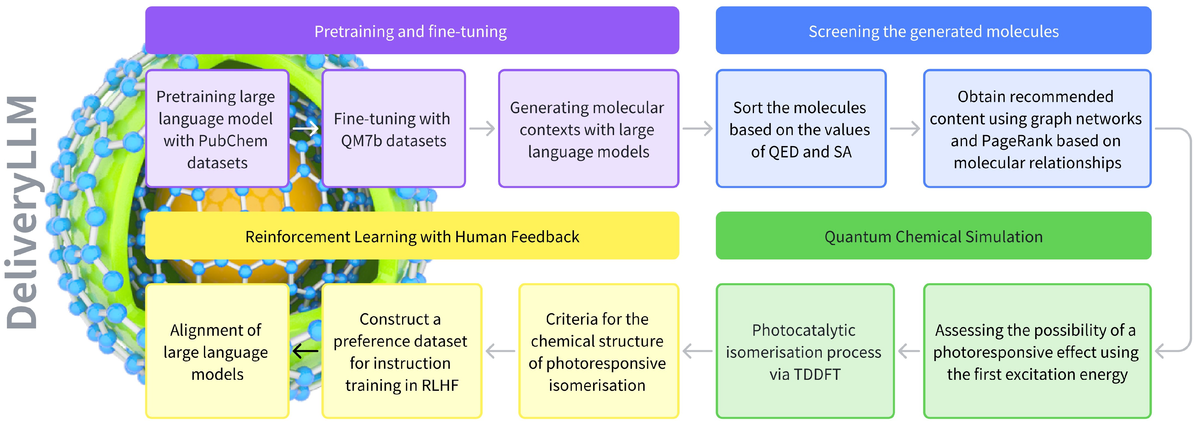 Pharmaceuticals 17 01300 g001