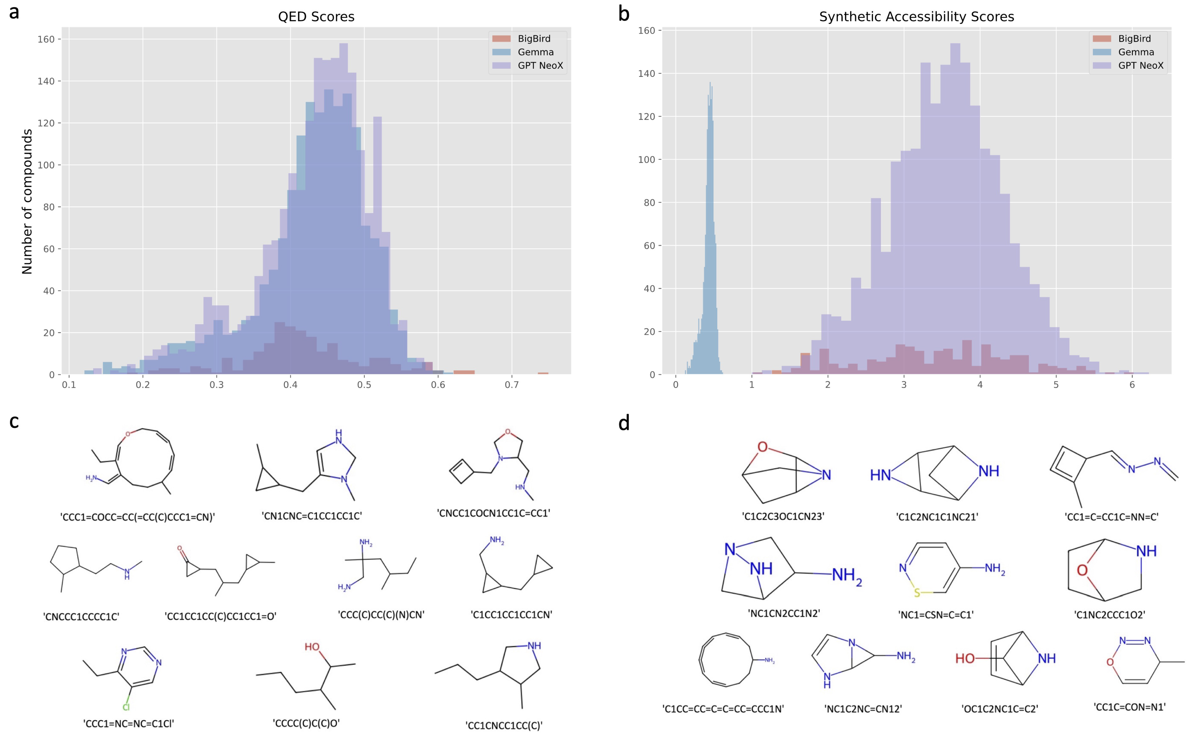 Pharmaceuticals 17 01300 g003