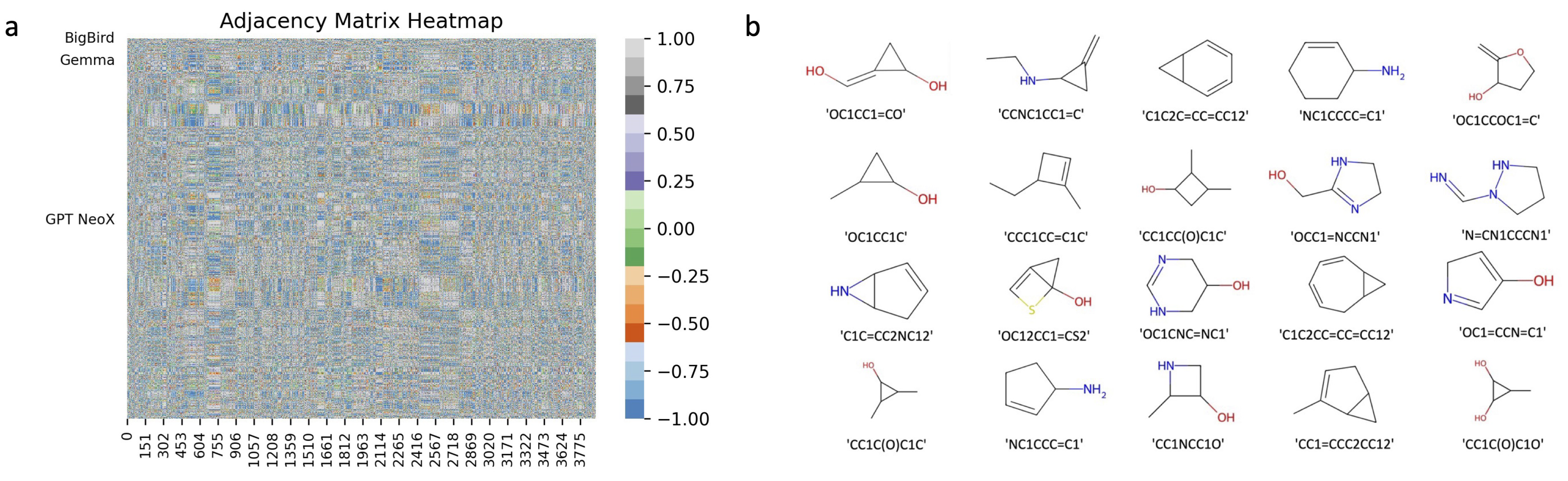 Pharmaceuticals 17 01300 g004