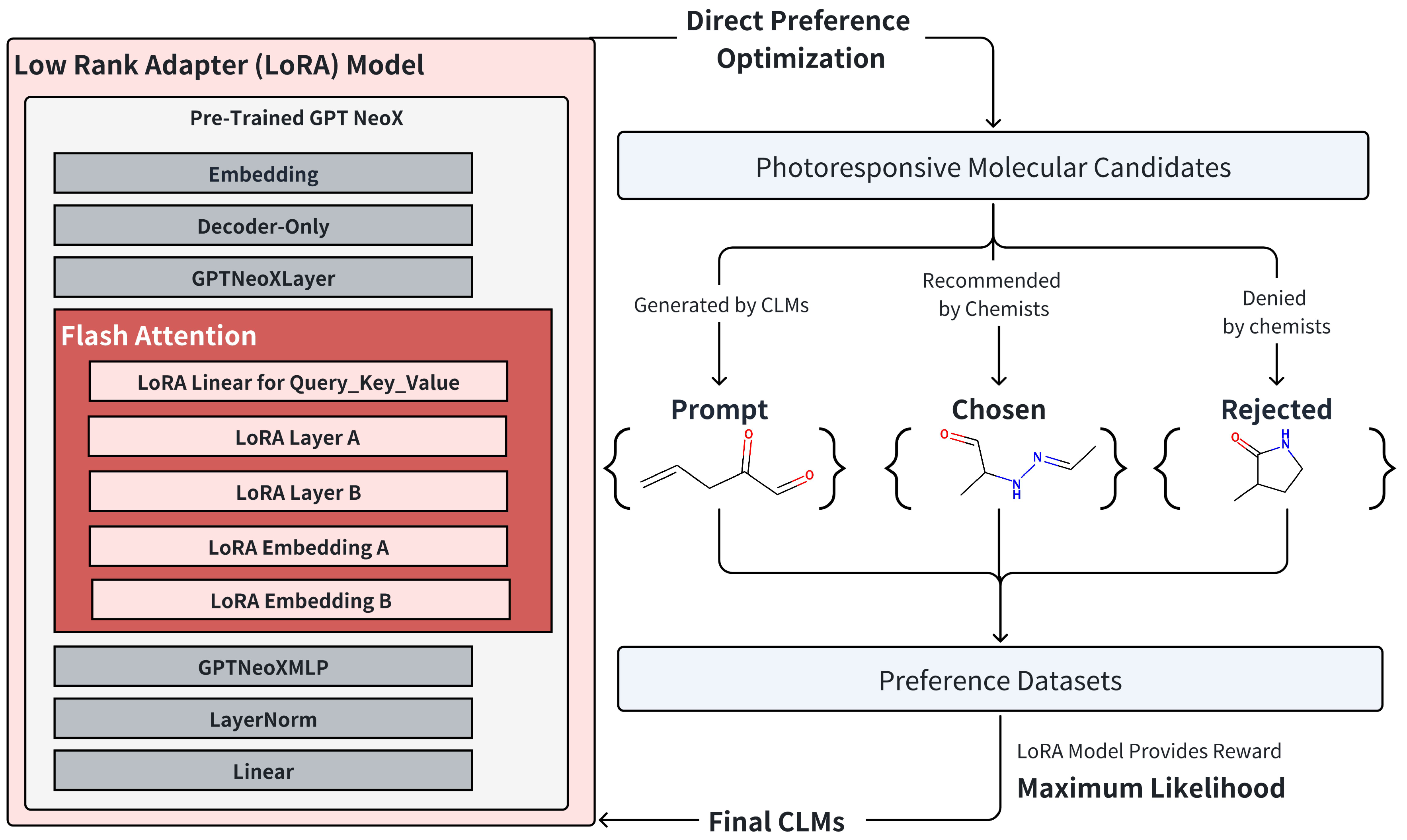 Pharmaceuticals 17 01300 g006