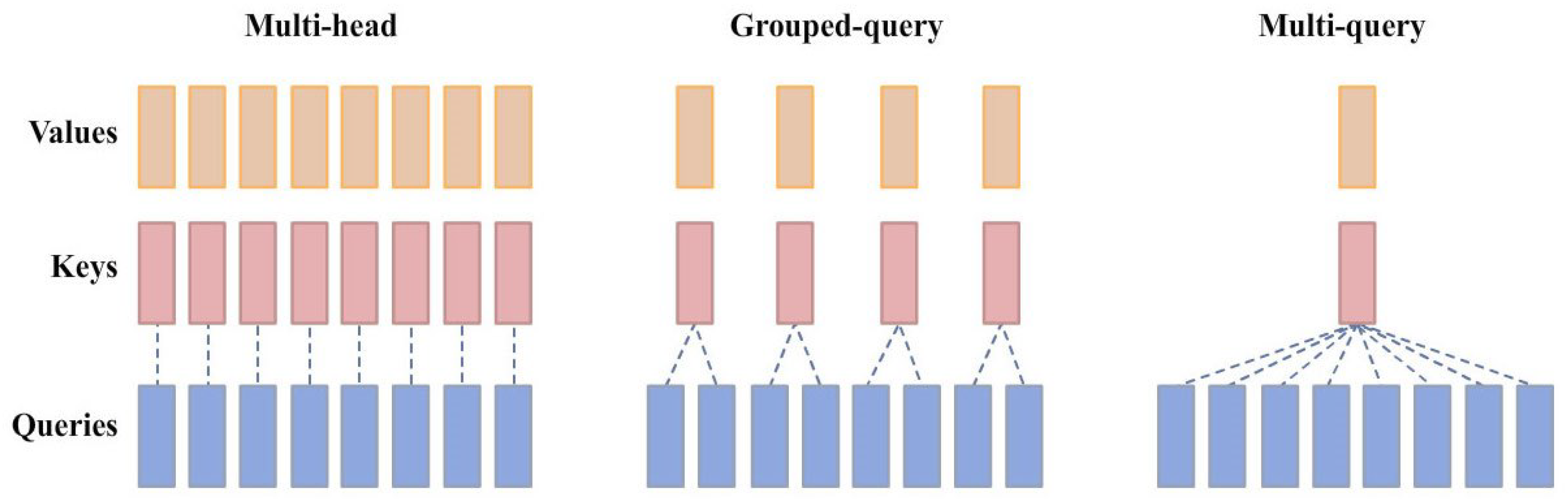Pharmaceuticals 17 01300 g0a3