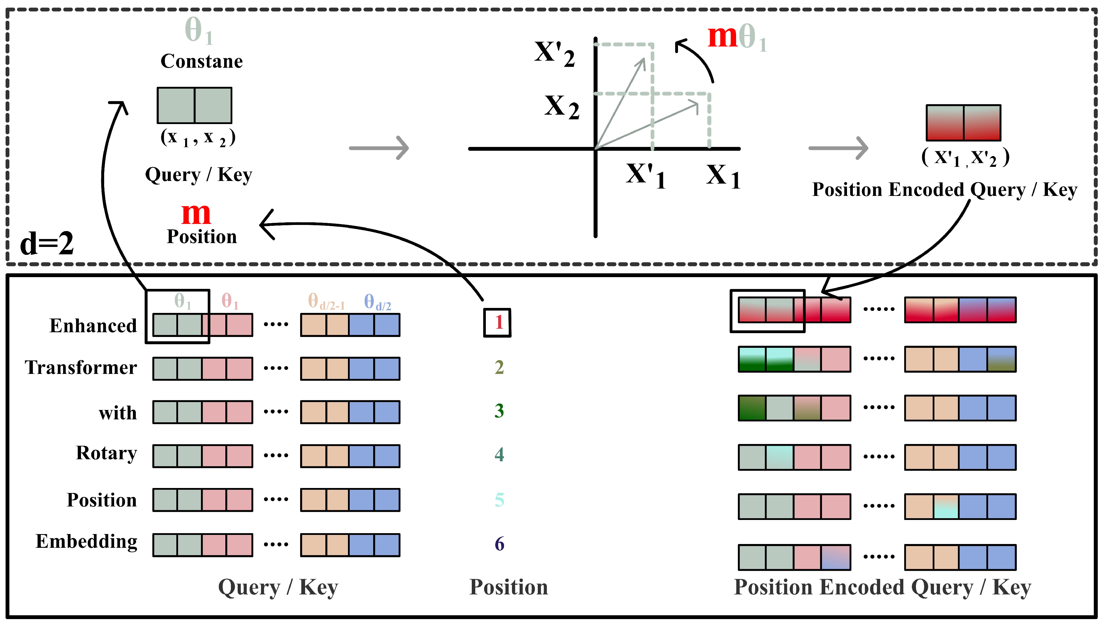 Pharmaceuticals 17 01300 g0a5