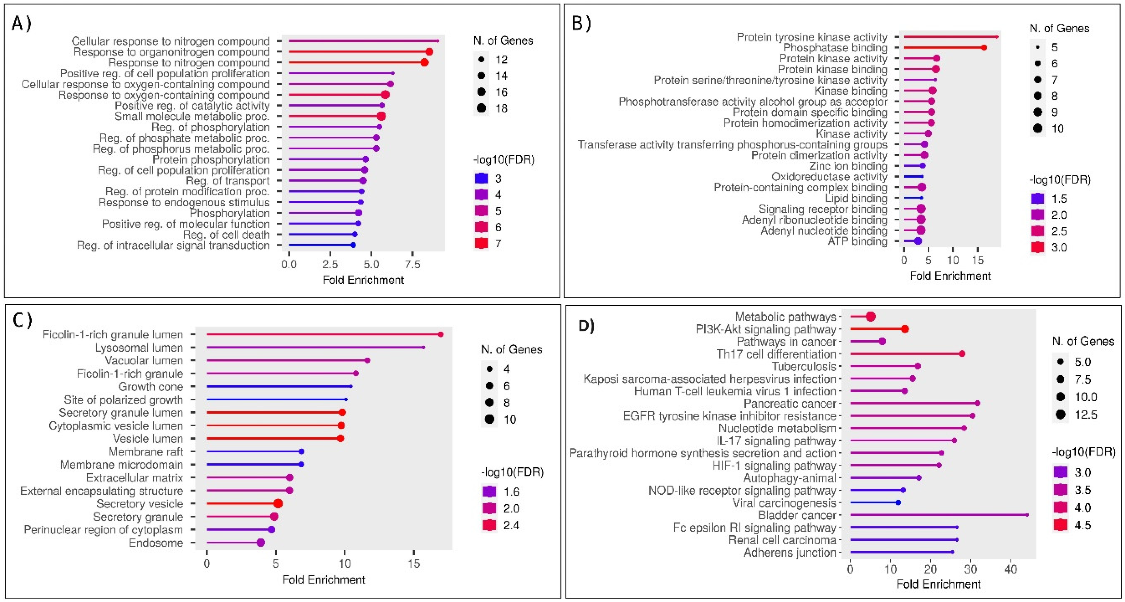 Pharmaceuticals 17 01309 g001
