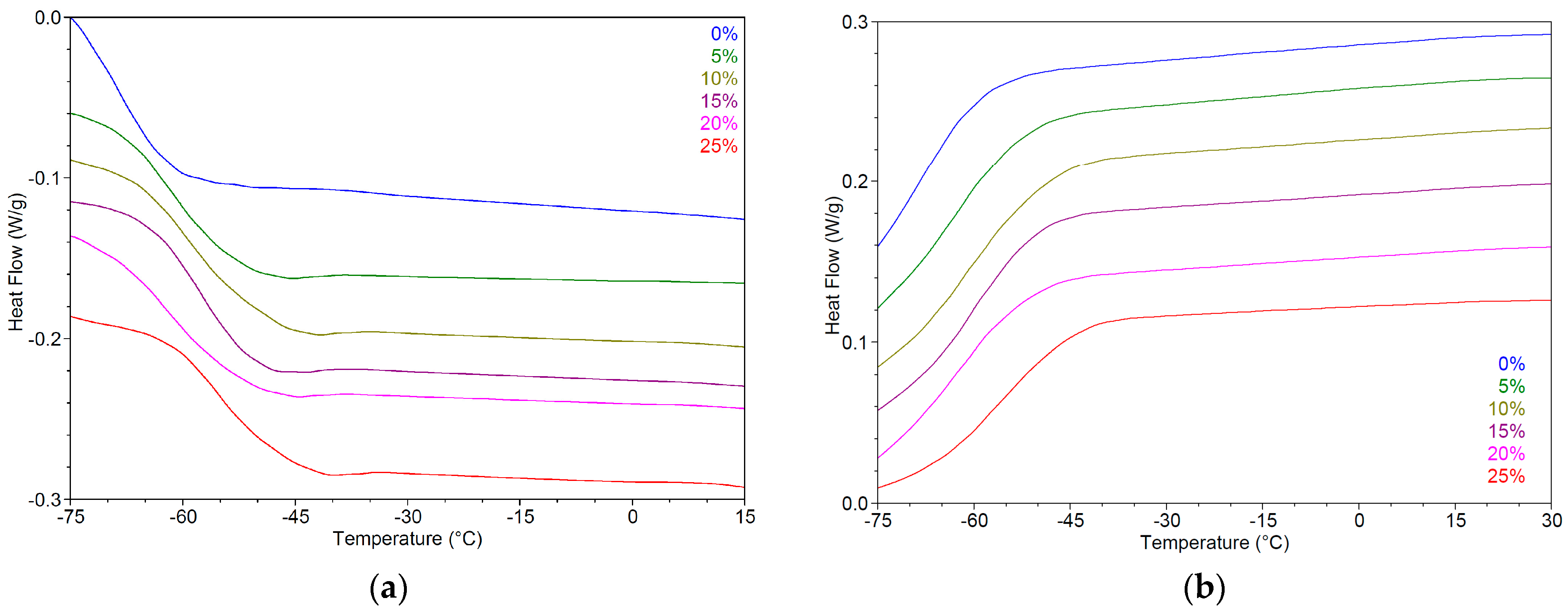 Pharmaceuticals 17 01316 g008