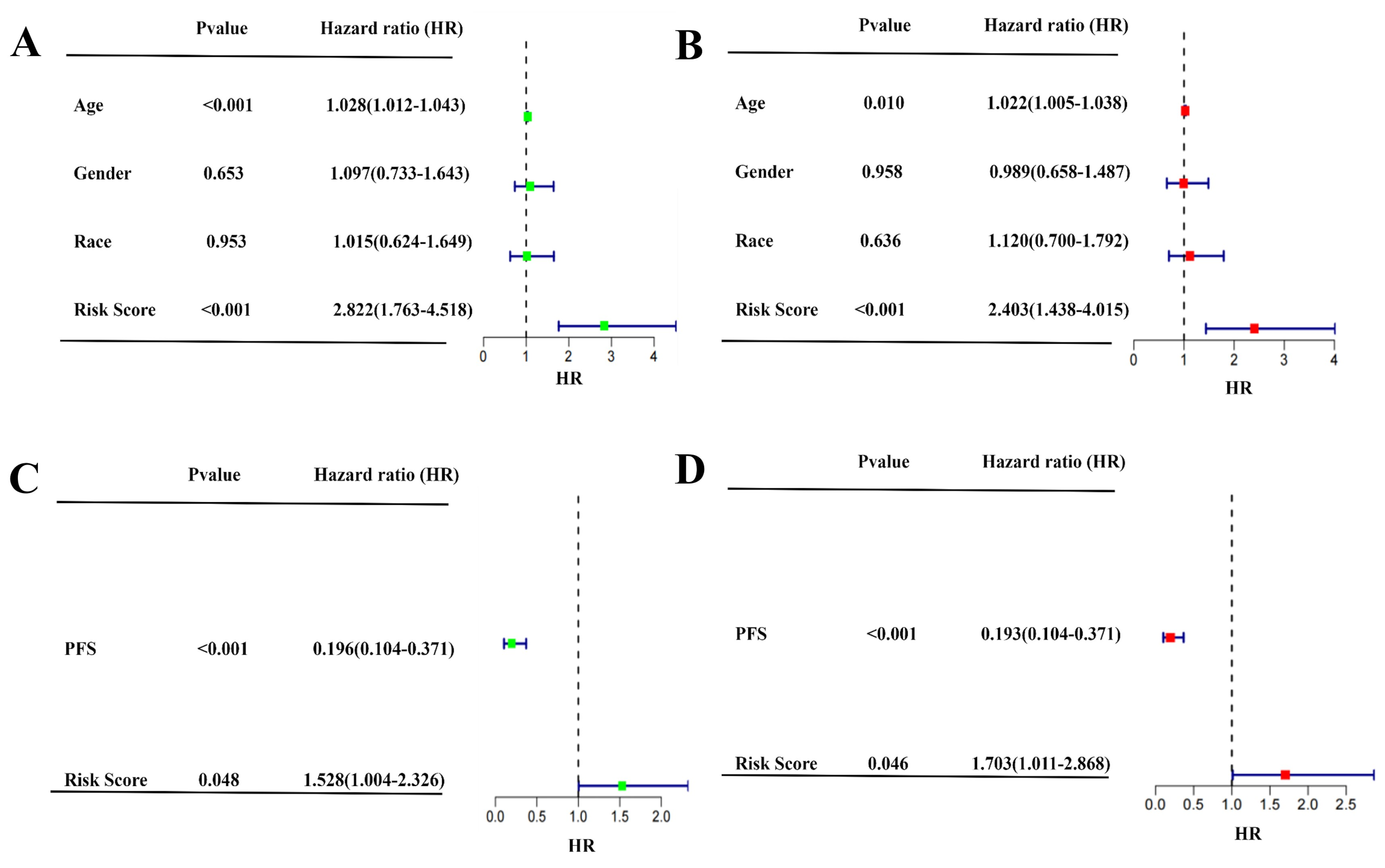Pharmaceuticals 17 01318 g004 Pharmaceuticals 17 01318 g004