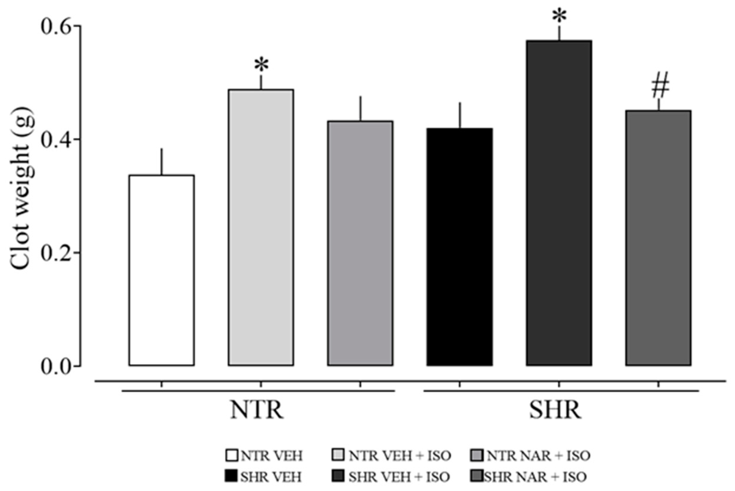 Pharmaceuticals 17 01324 g003