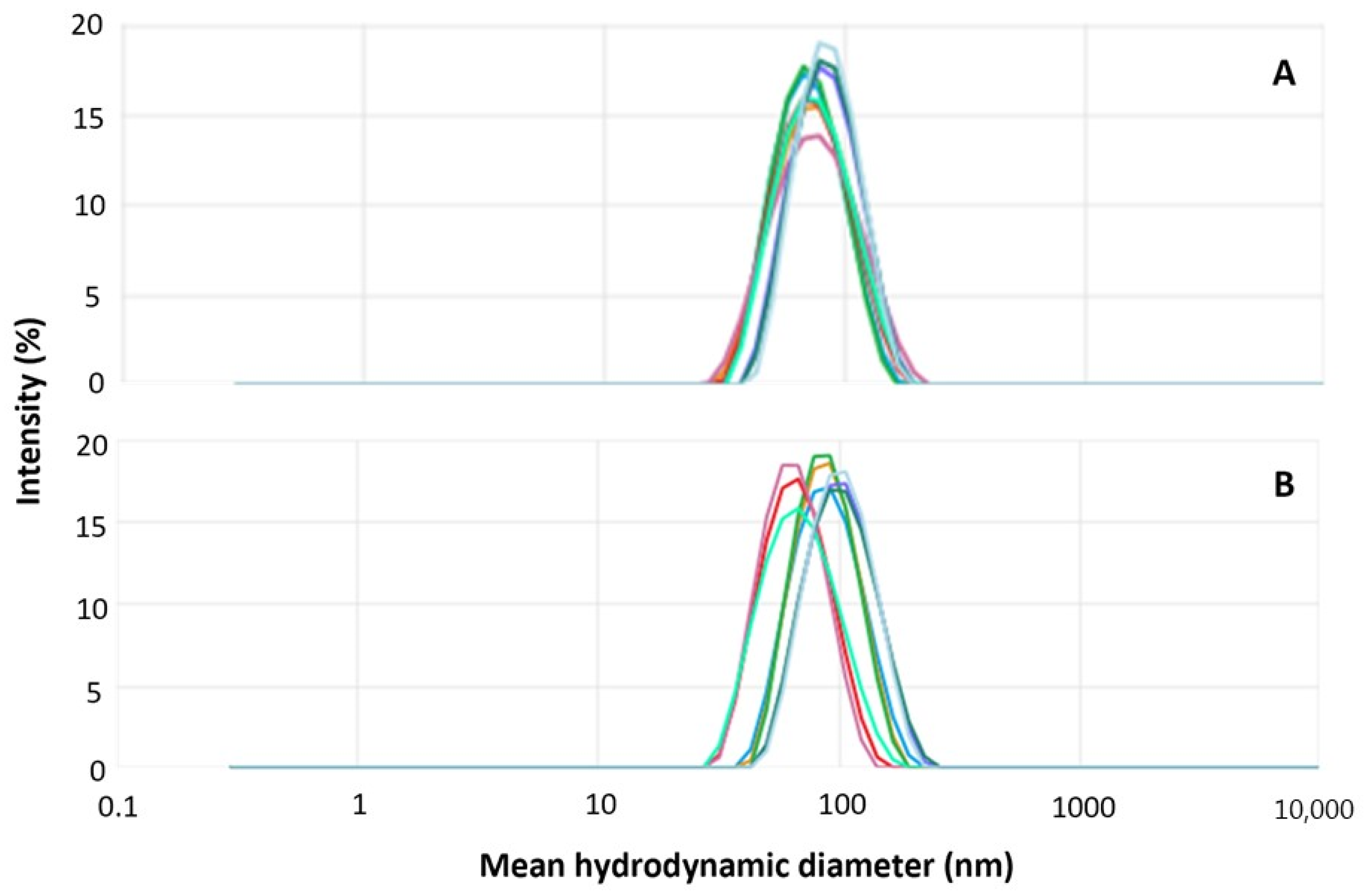 Pharmaceuticals 17 01325 g001 Pharmaceuticals 17 01325 g001
