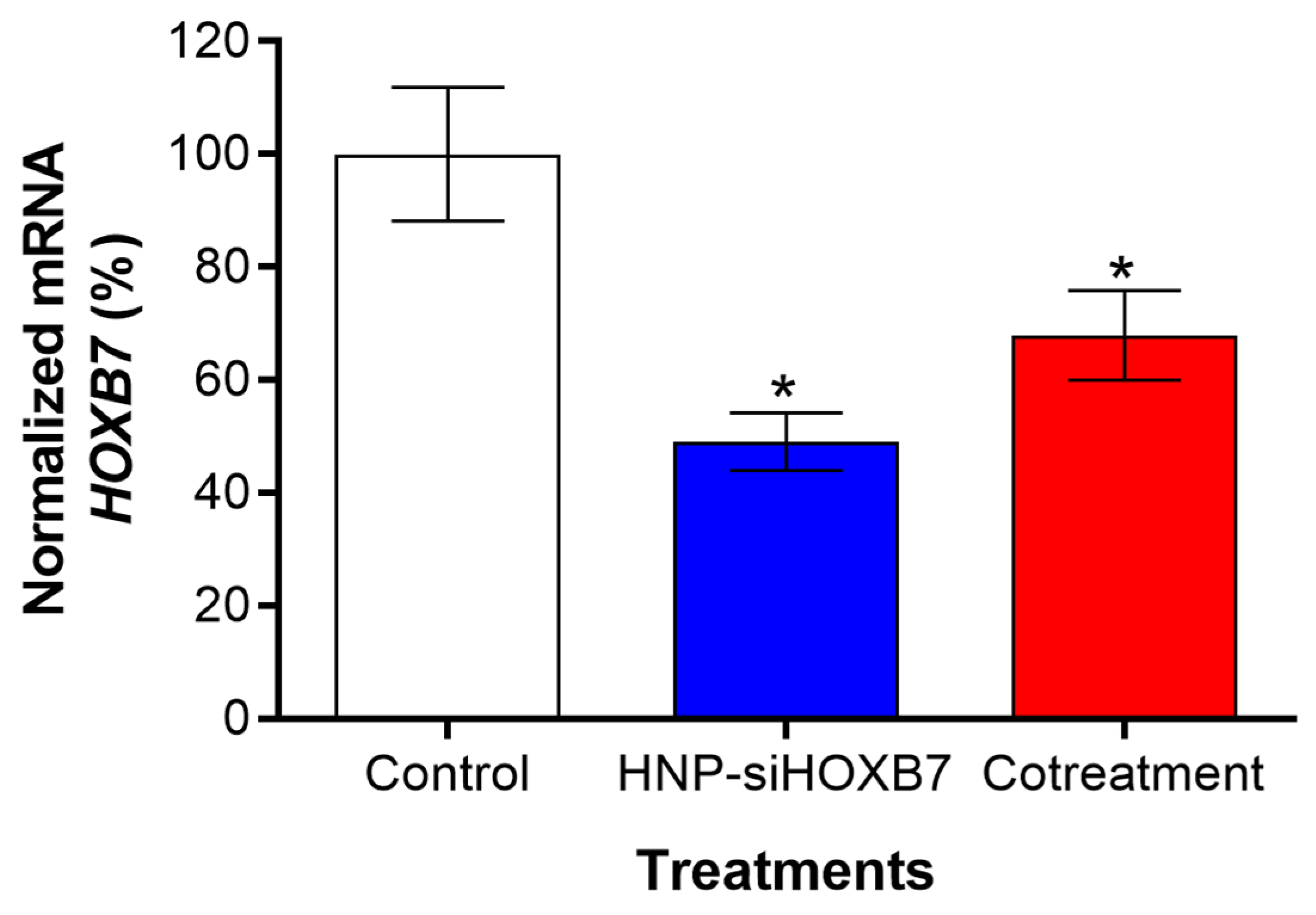 Pharmaceuticals 17 01325 g009 Pharmaceuticals 17 01325 g009